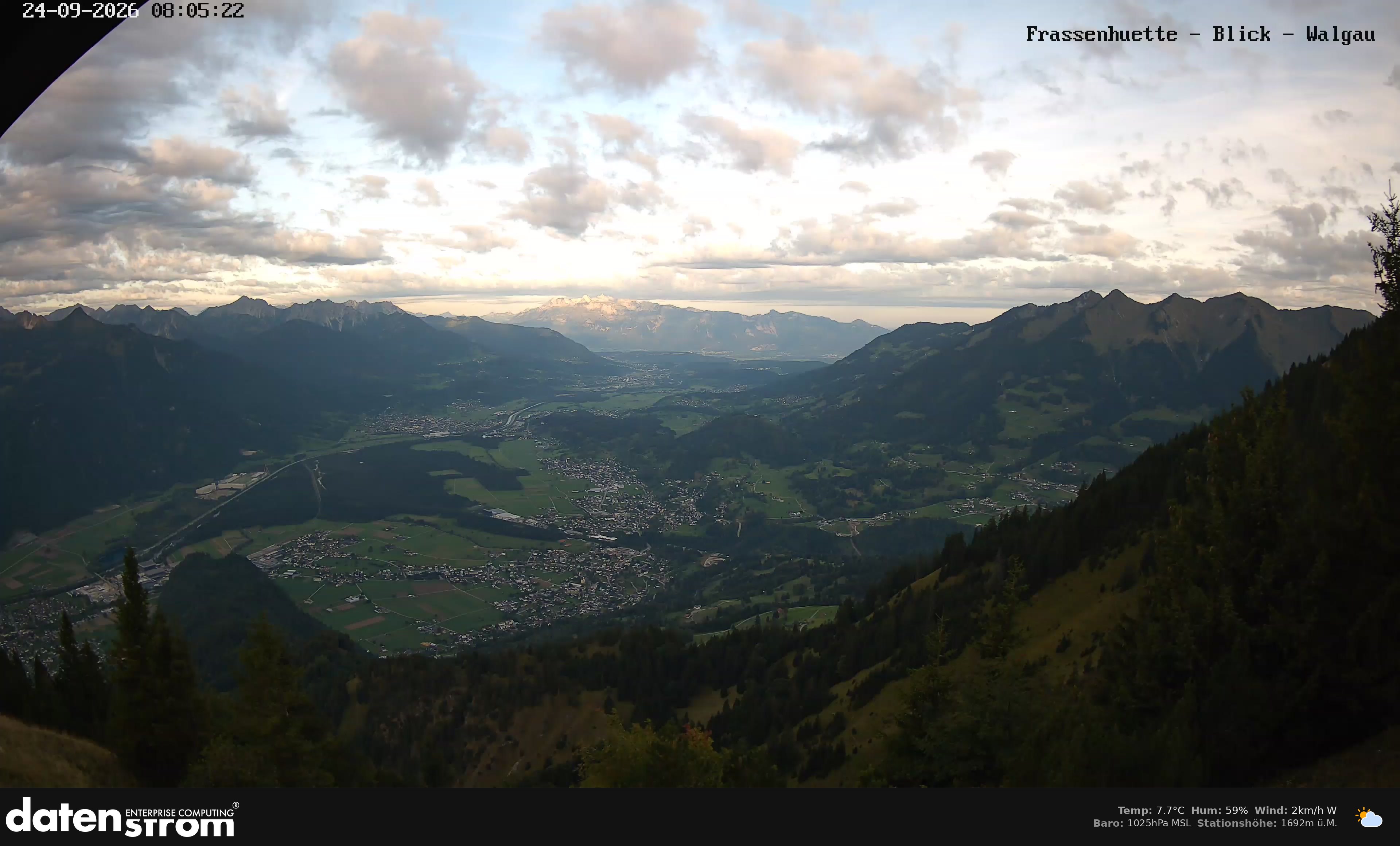 Bludenz - Walgau