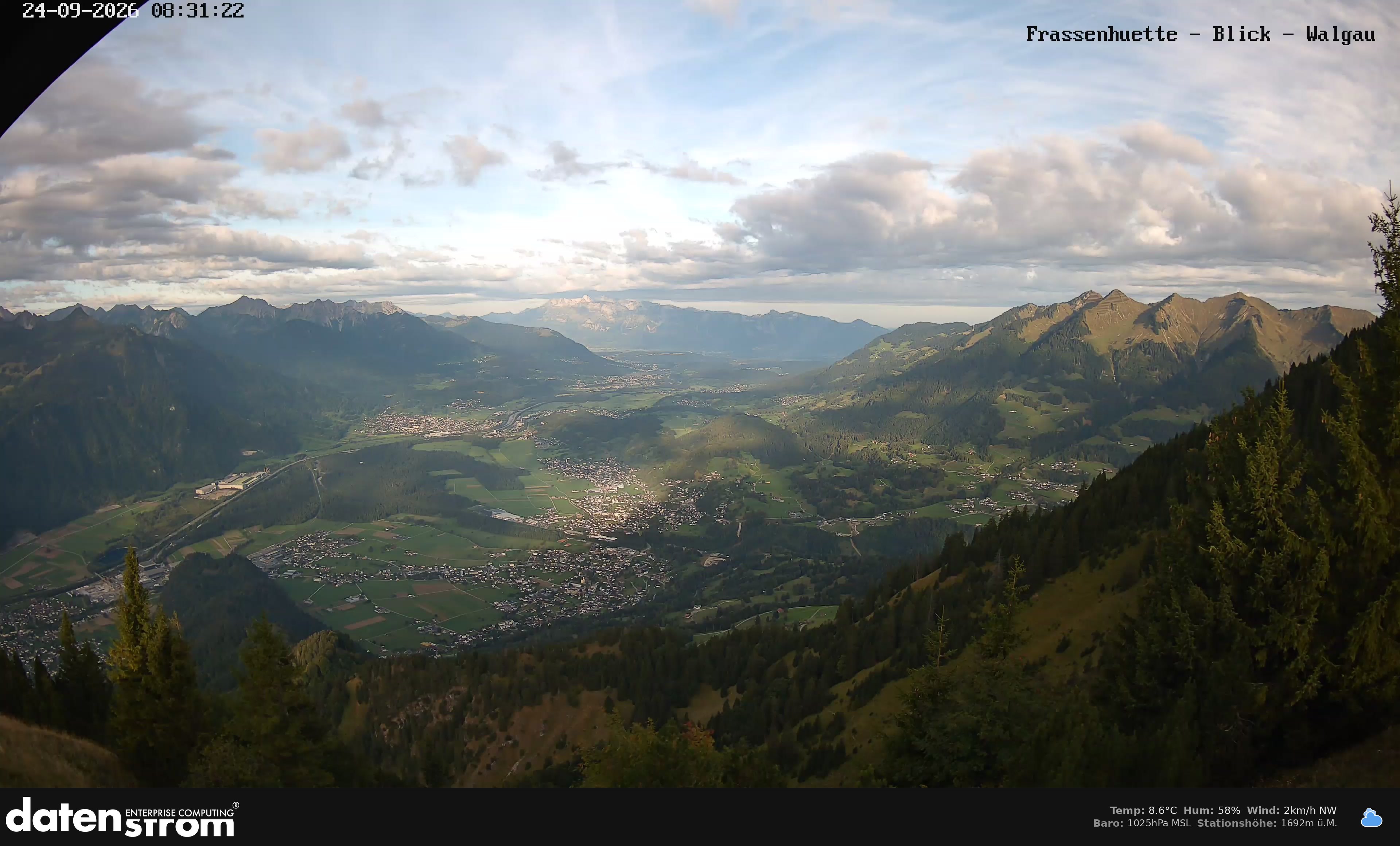 Bludenz - Walgau
