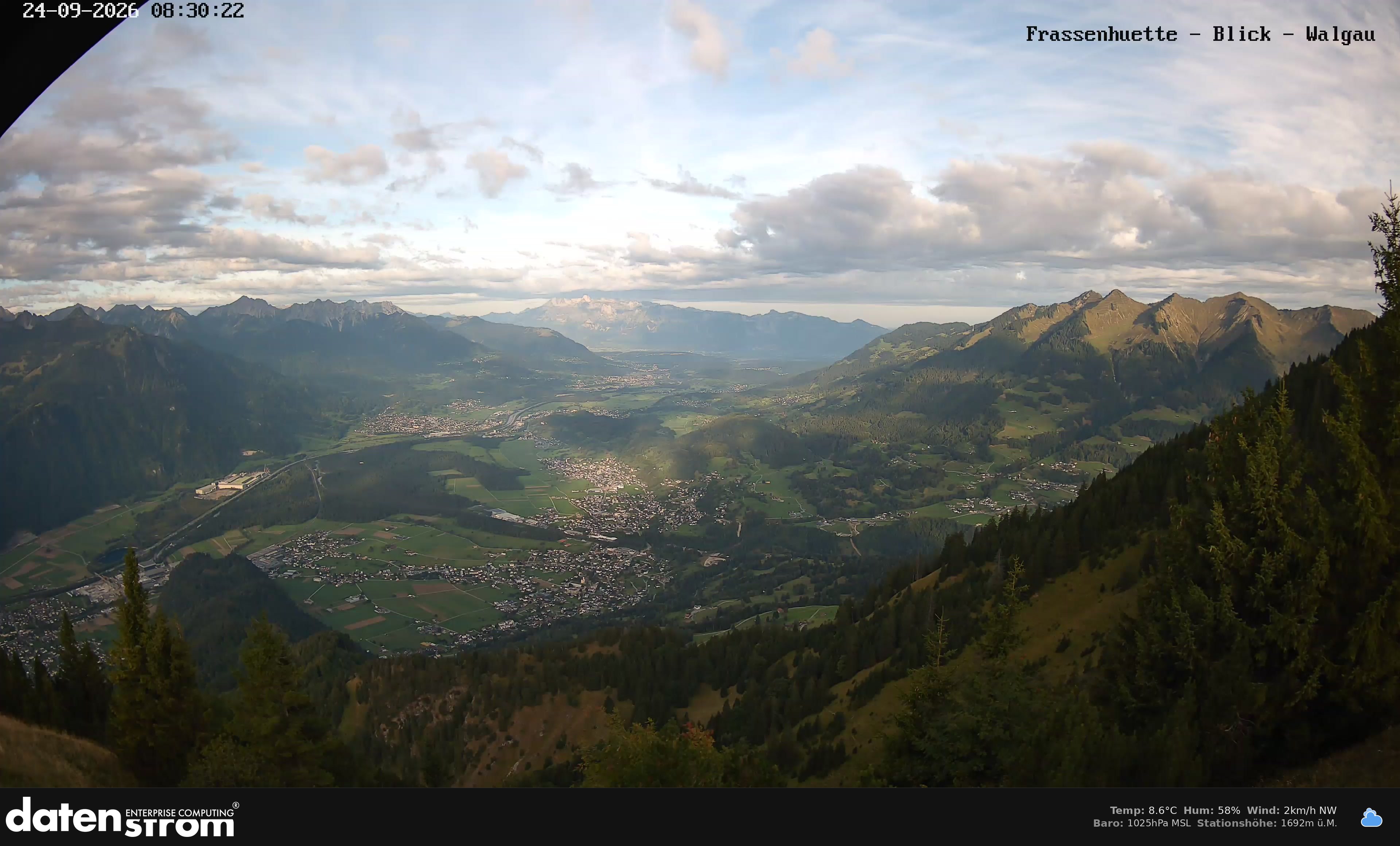Bludenz - Walgau