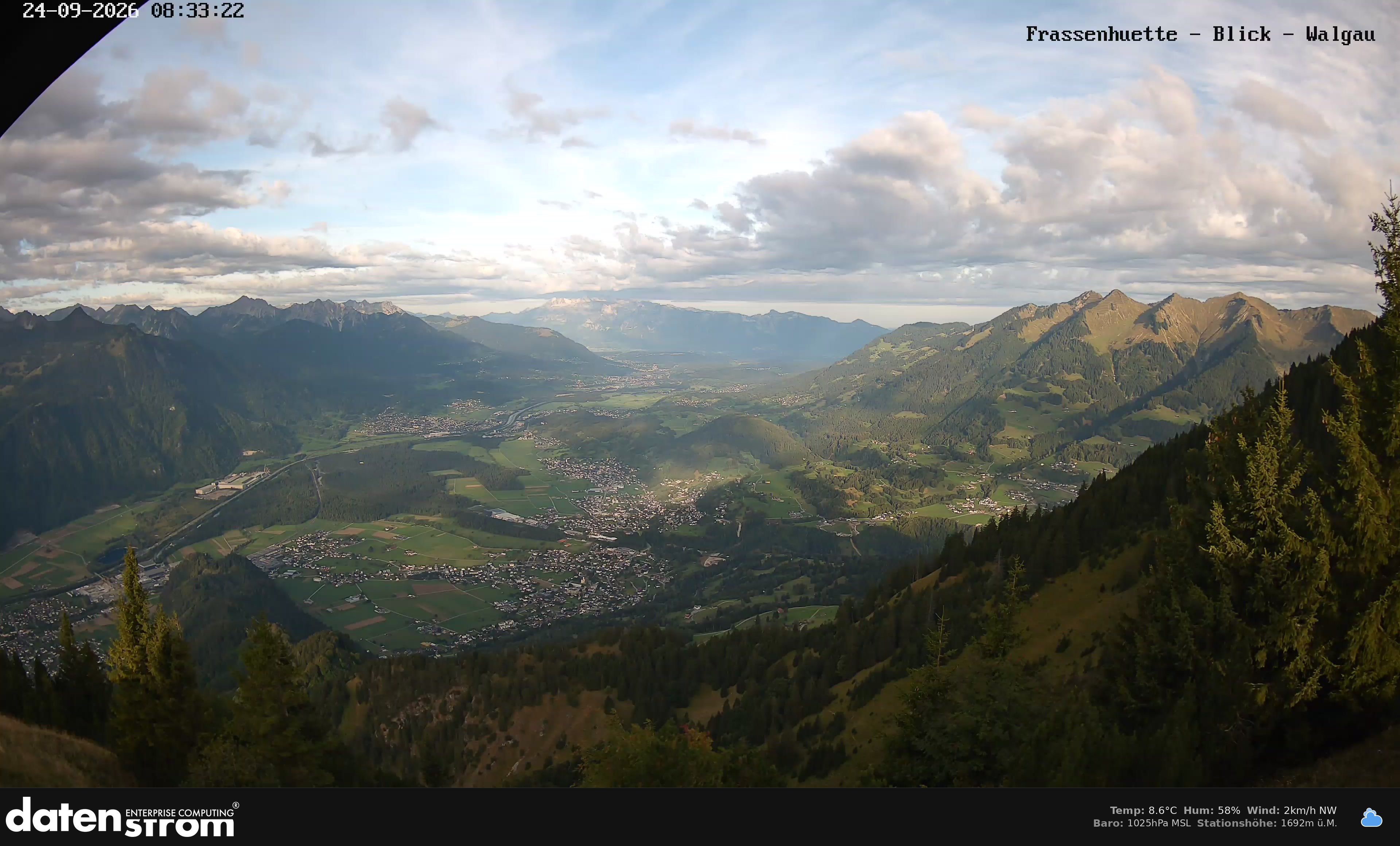 Bludenz - Walgau