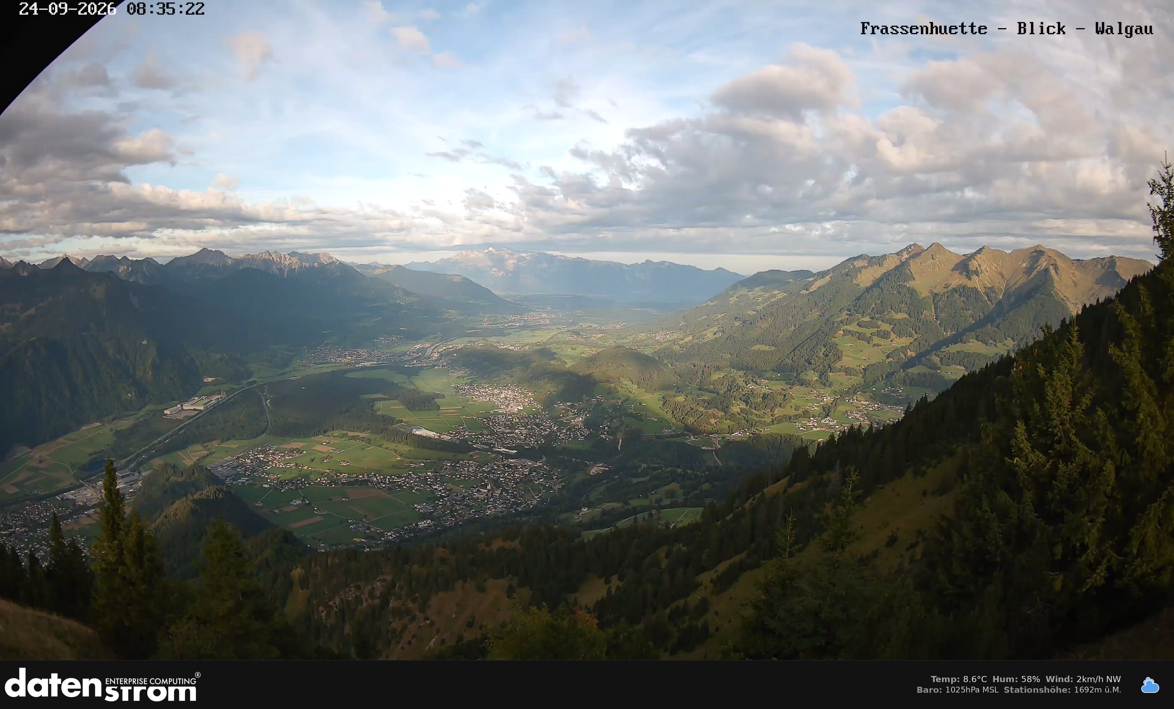Bludenz - Walgau