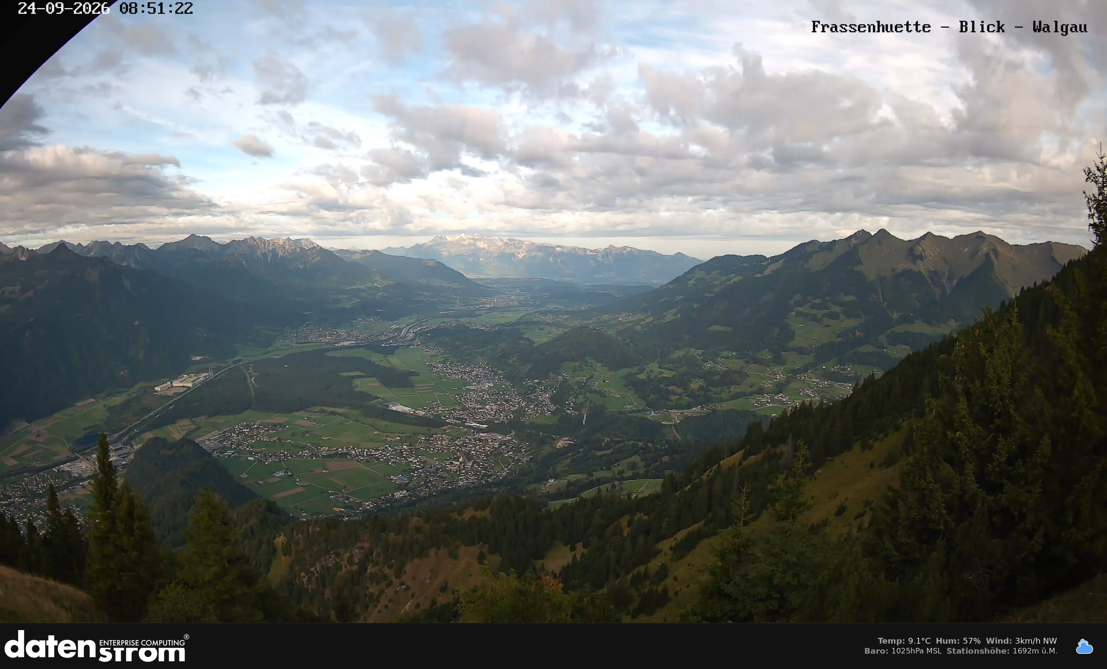 Bludenz - Walgau