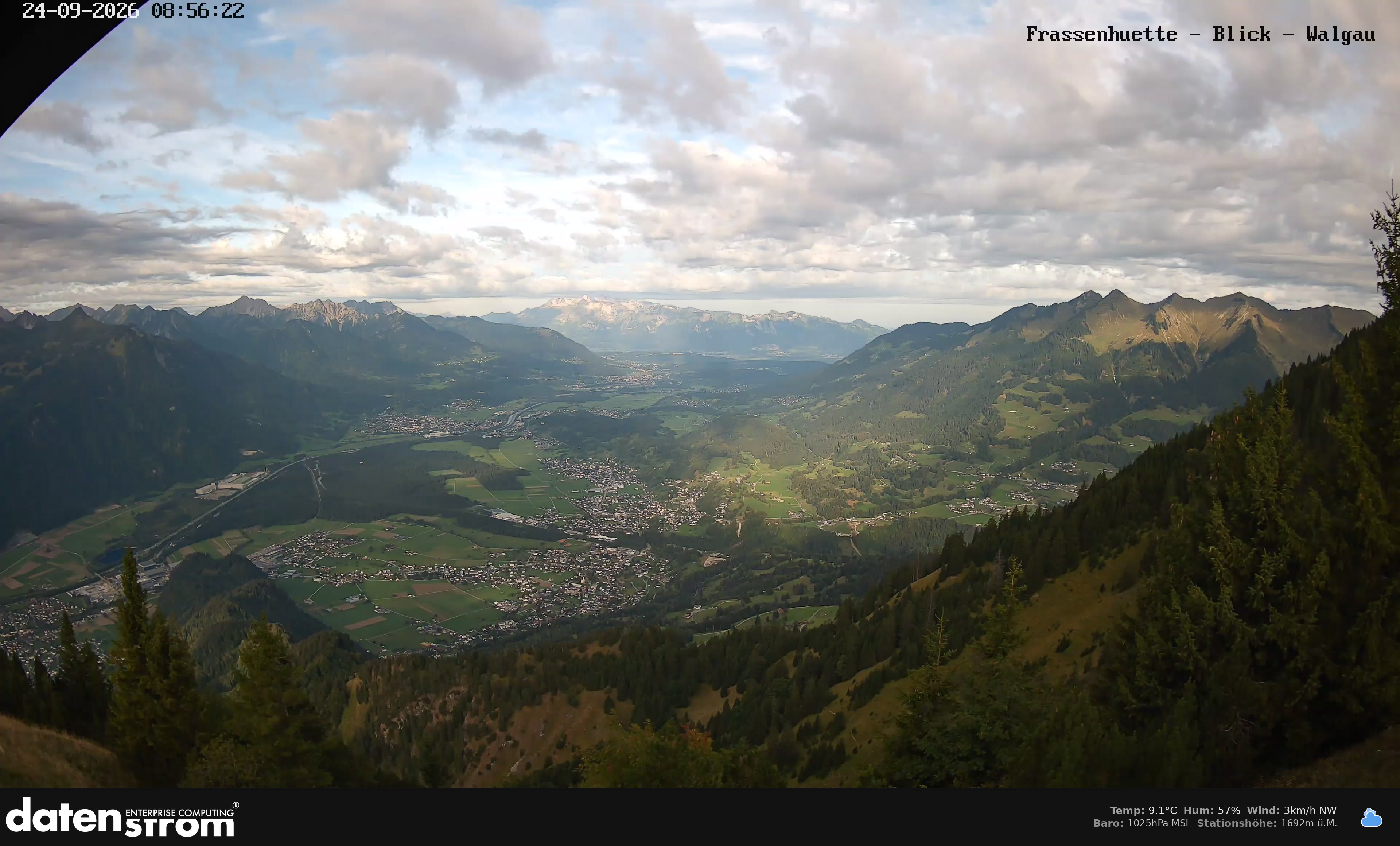 Bludenz - Walgau
