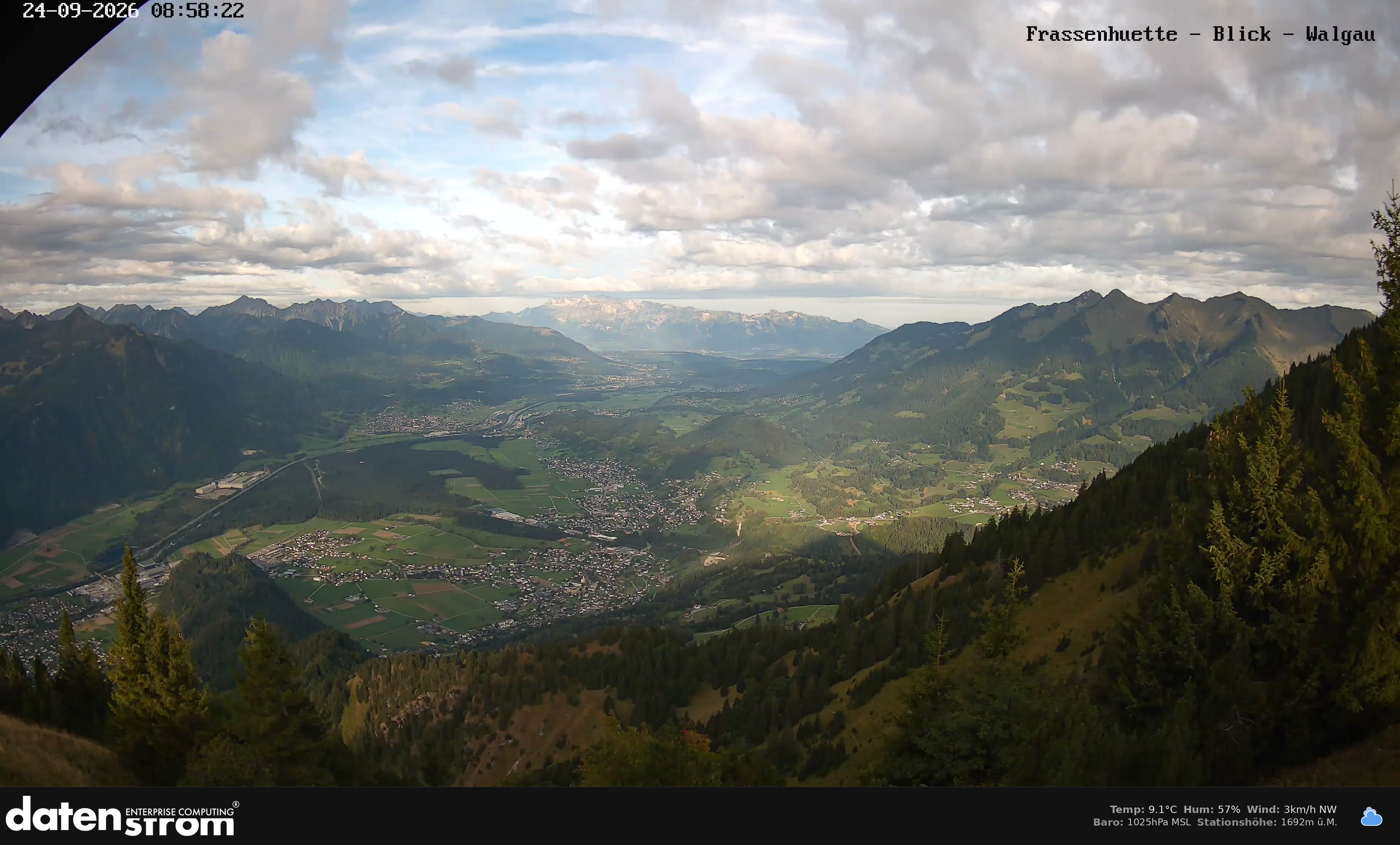 Bludenz - Walgau