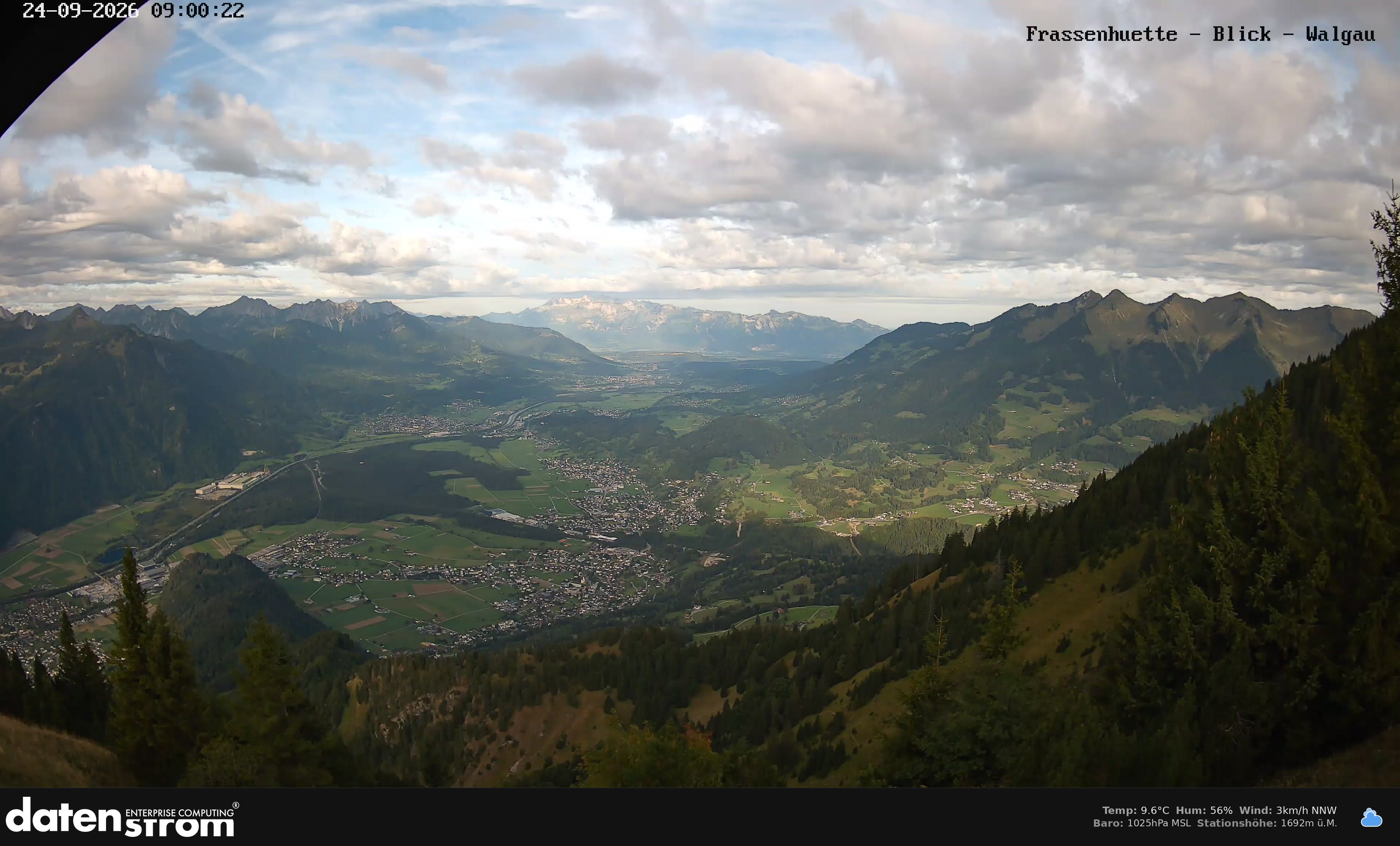 Bludenz - Walgau