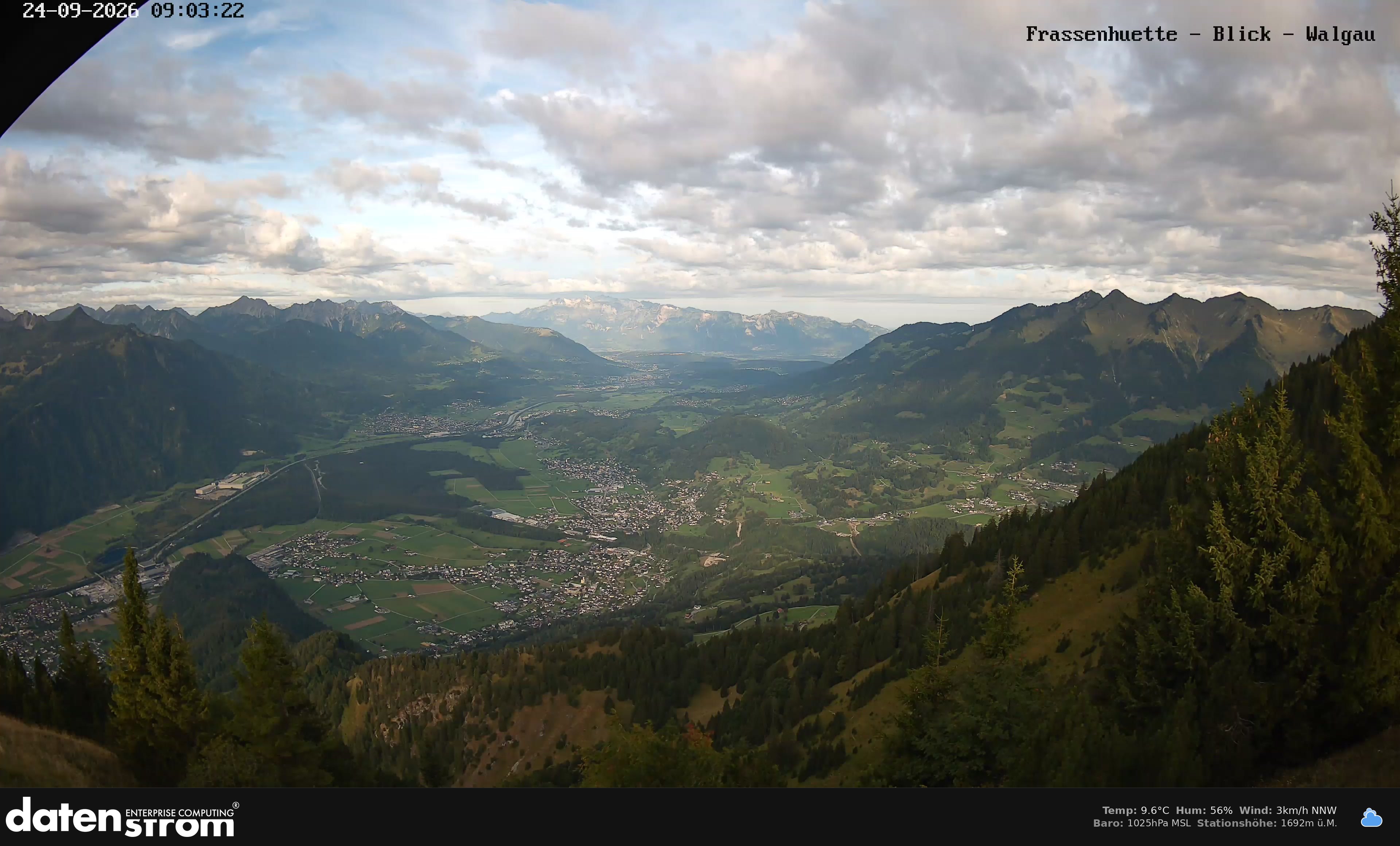 Bludenz - Walgau