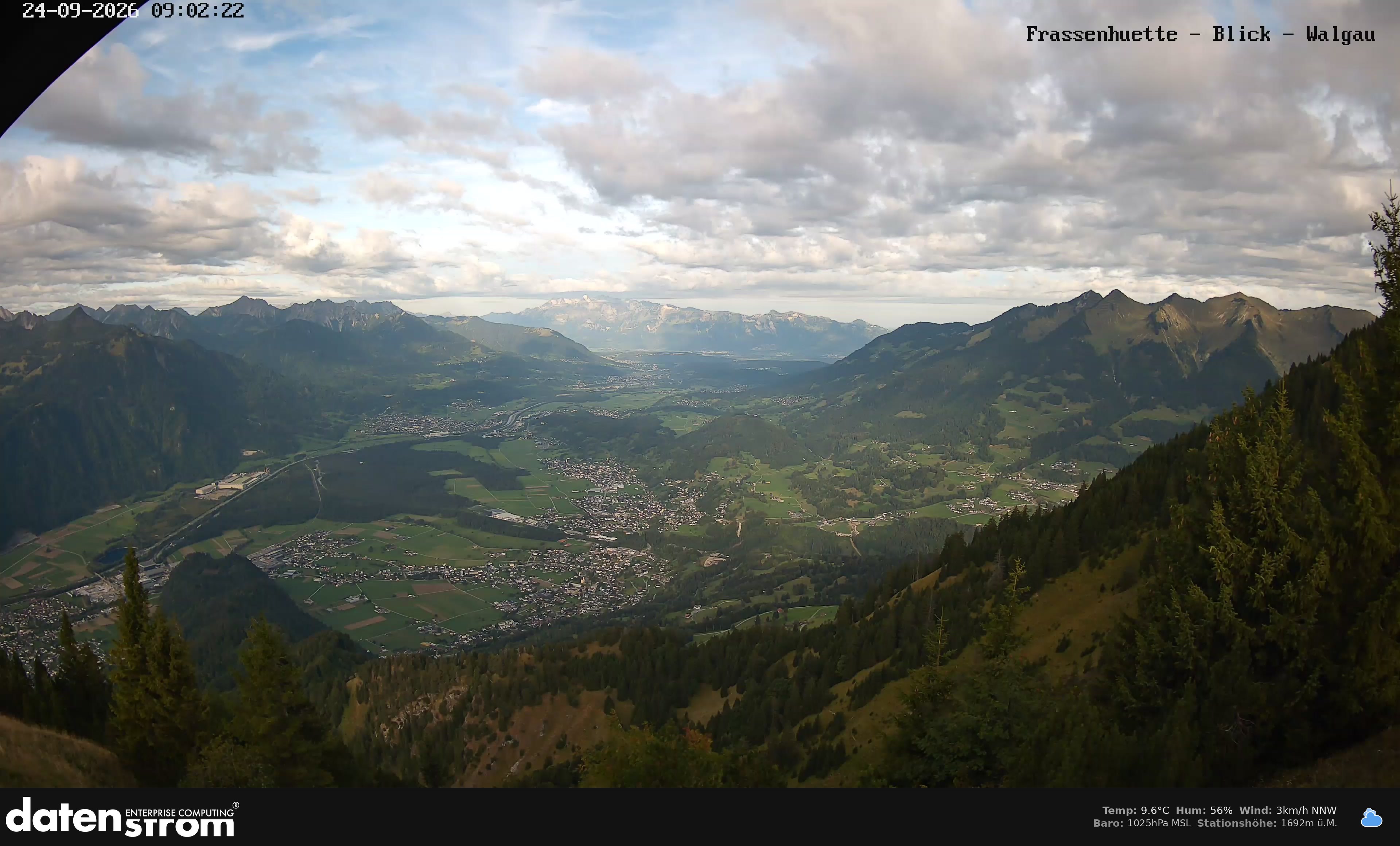 Bludenz - Walgau