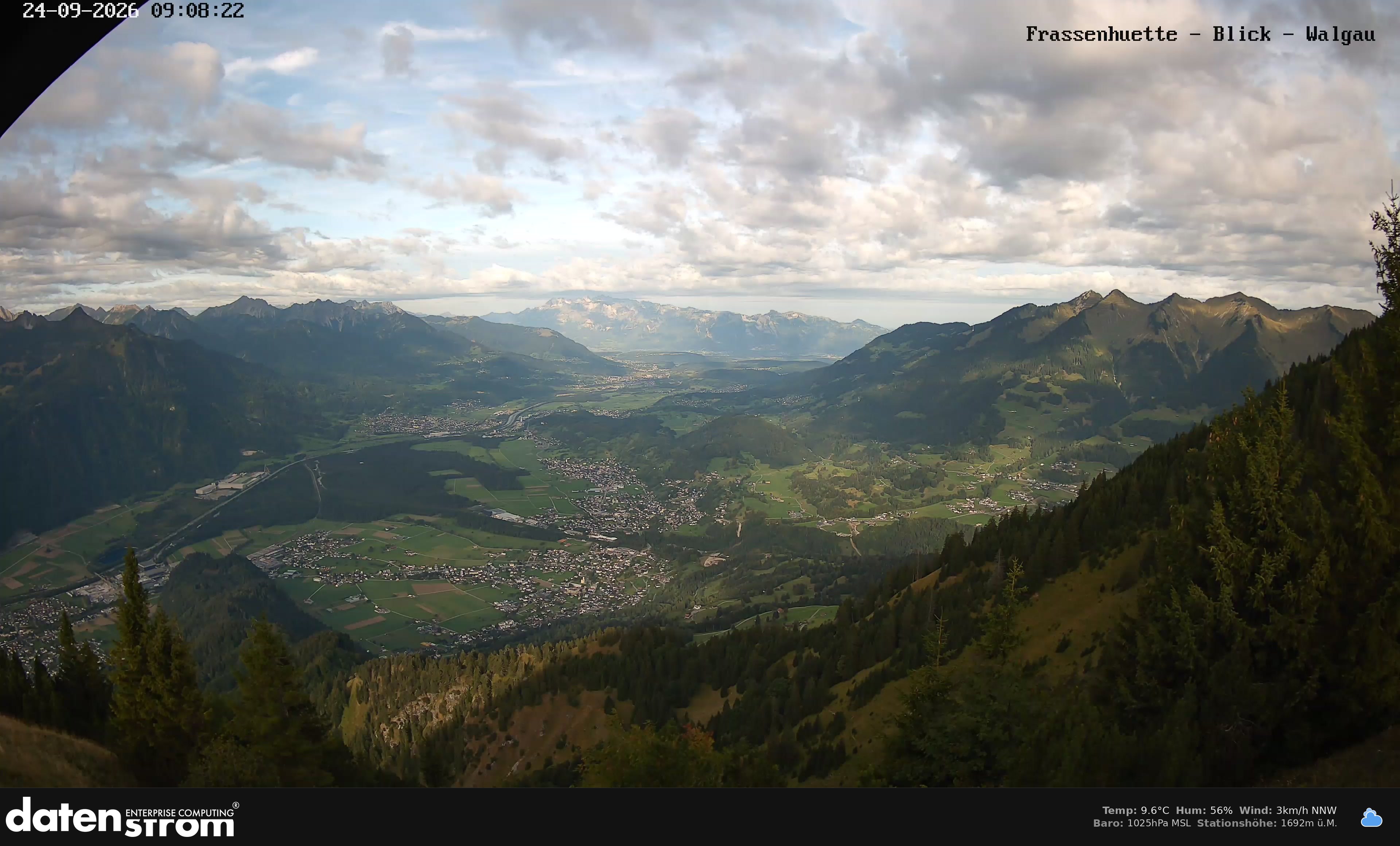 Bludenz - Walgau