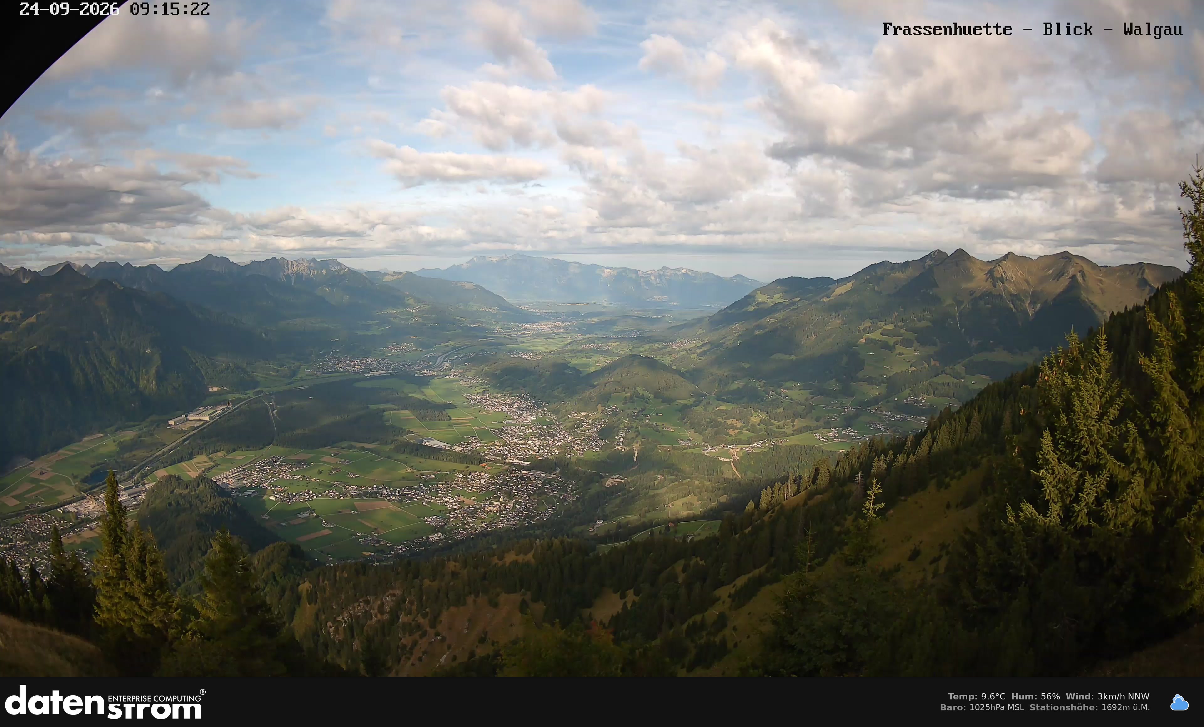 Bludenz - Walgau