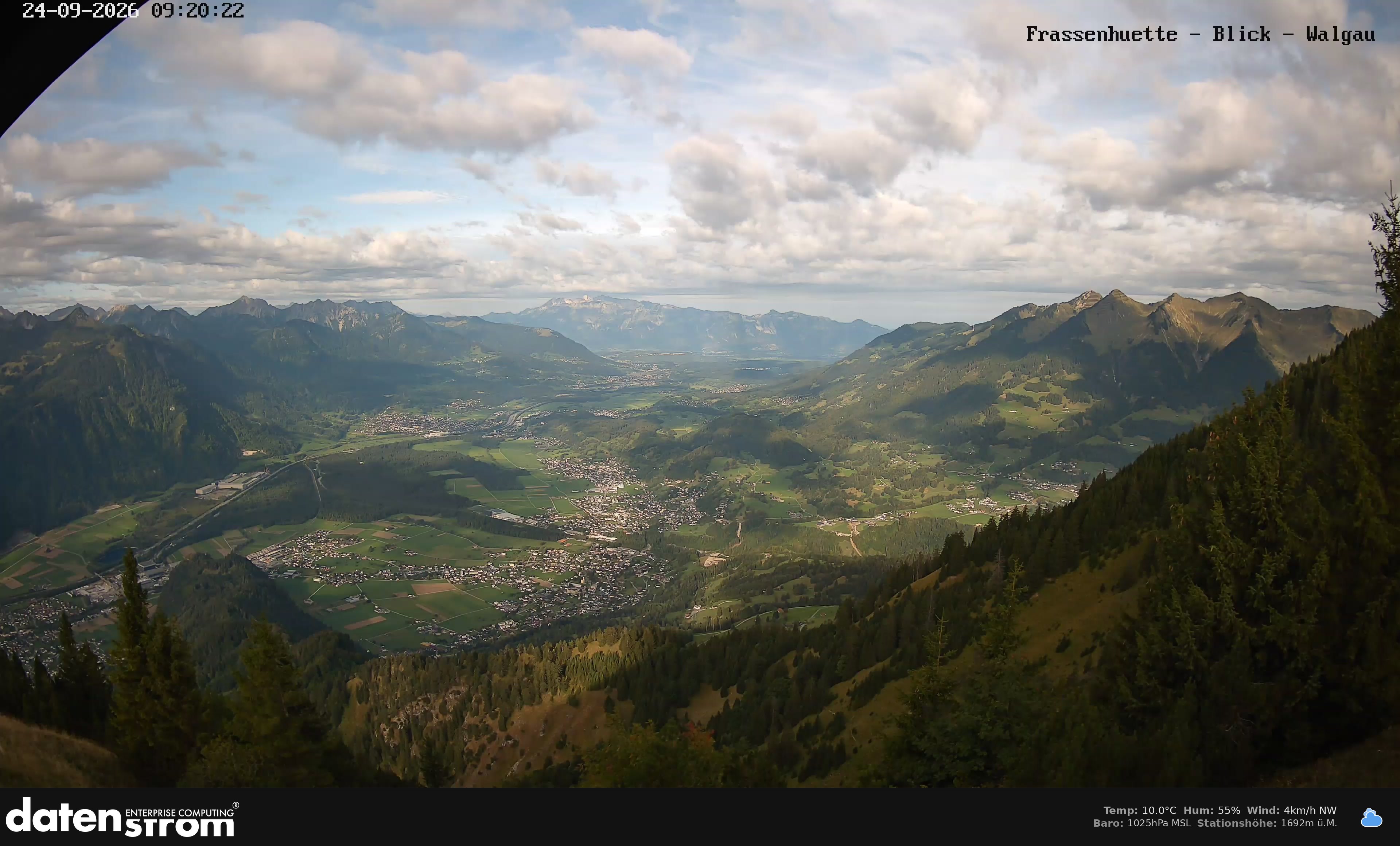Bludenz - Walgau