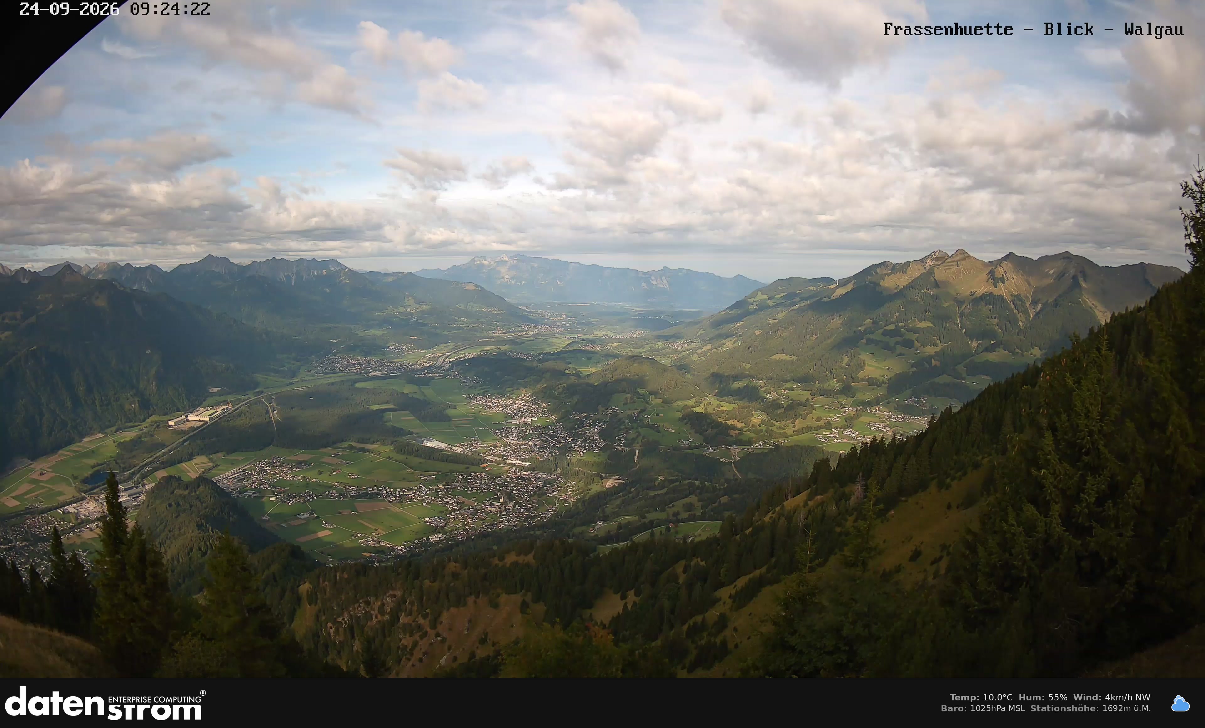 Bludenz - Walgau
