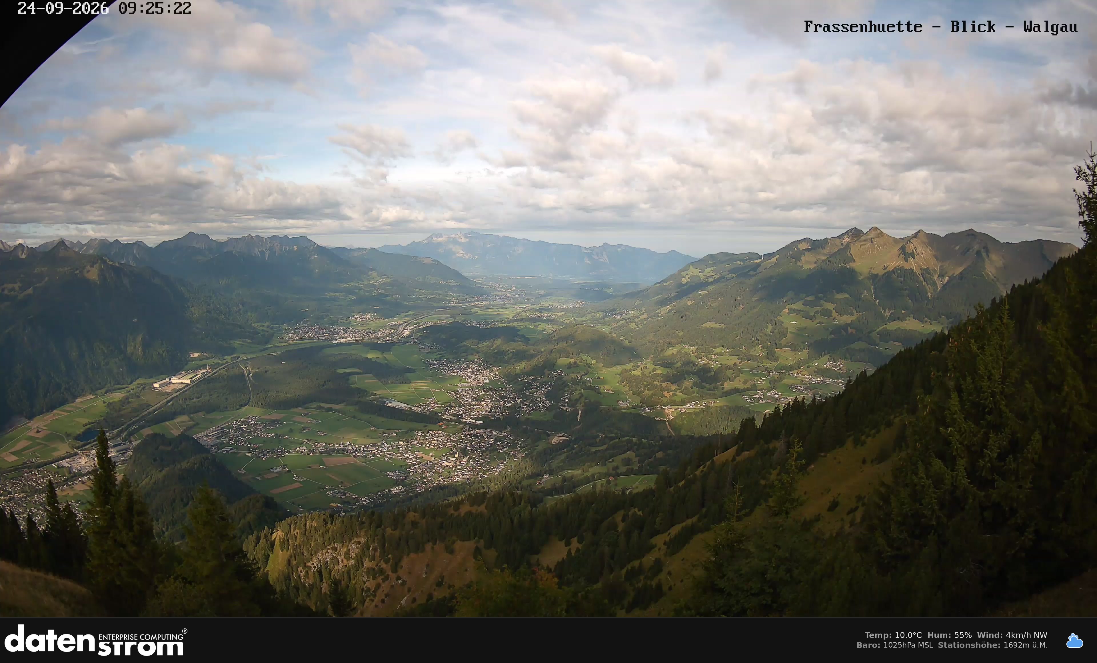 Bludenz - Walgau