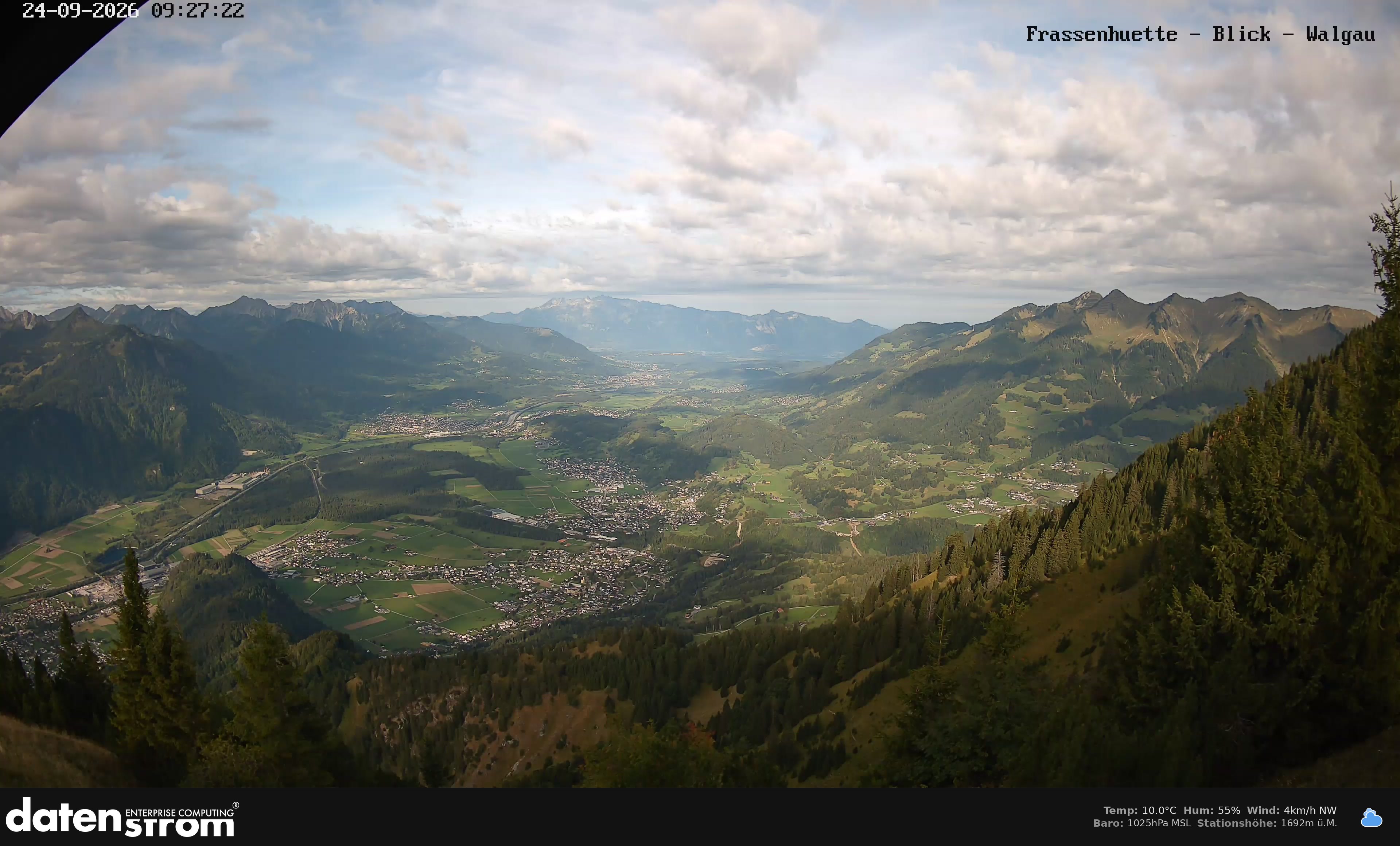 Bludenz - Walgau