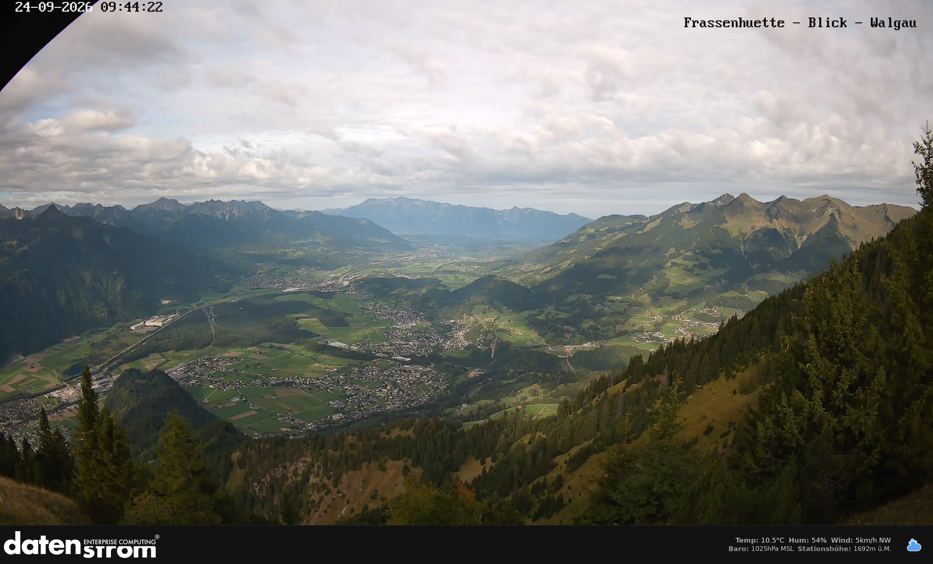 Bludenz - Walgau