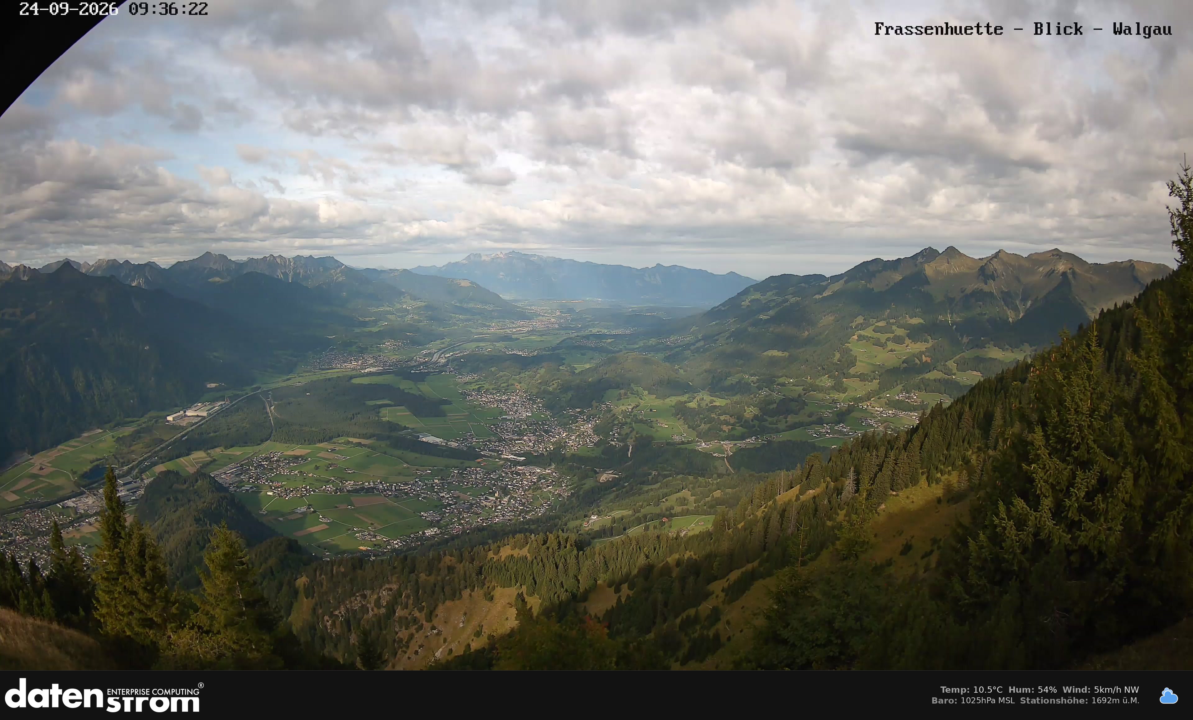 Bludenz - Walgau