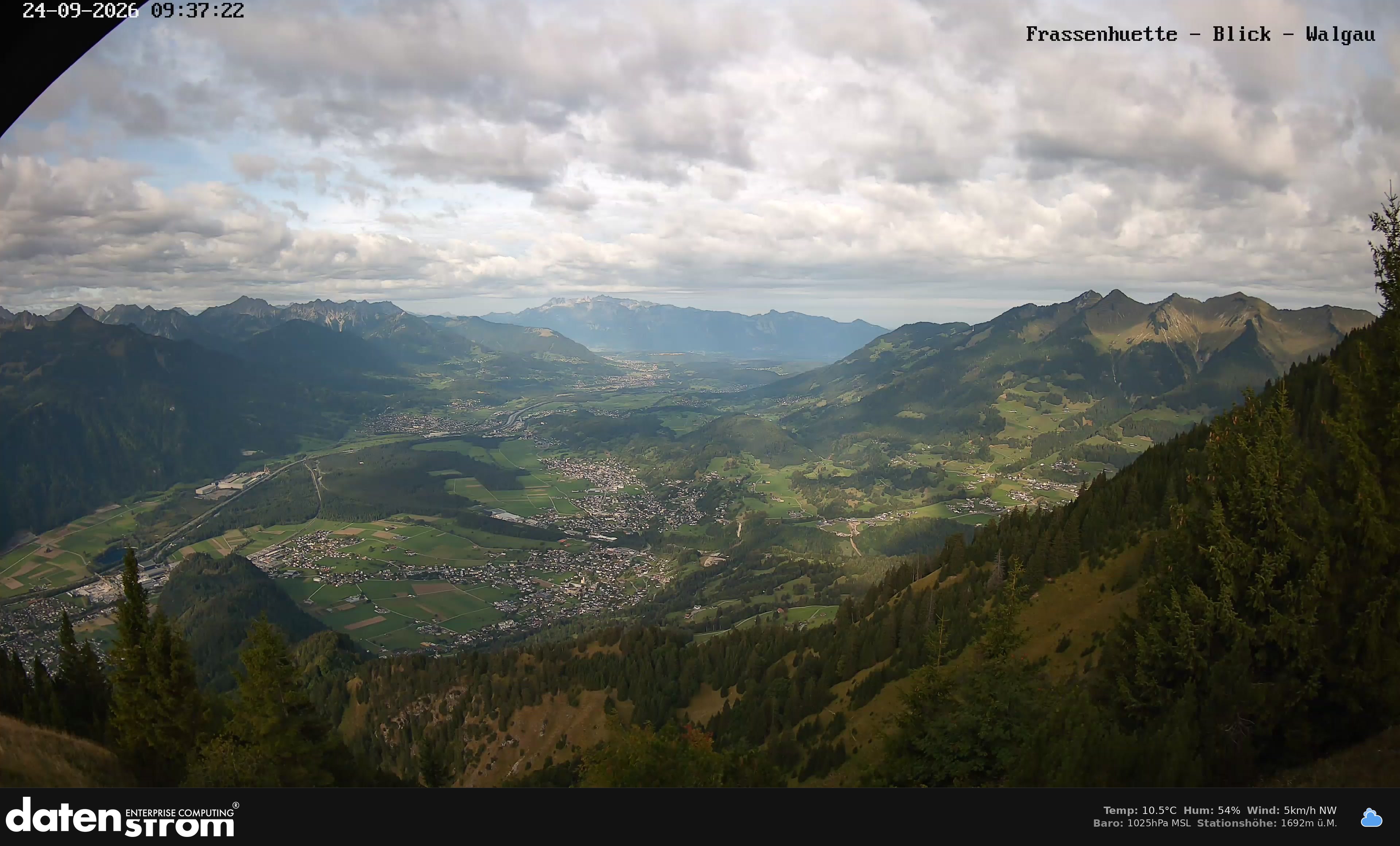 Bludenz - Walgau