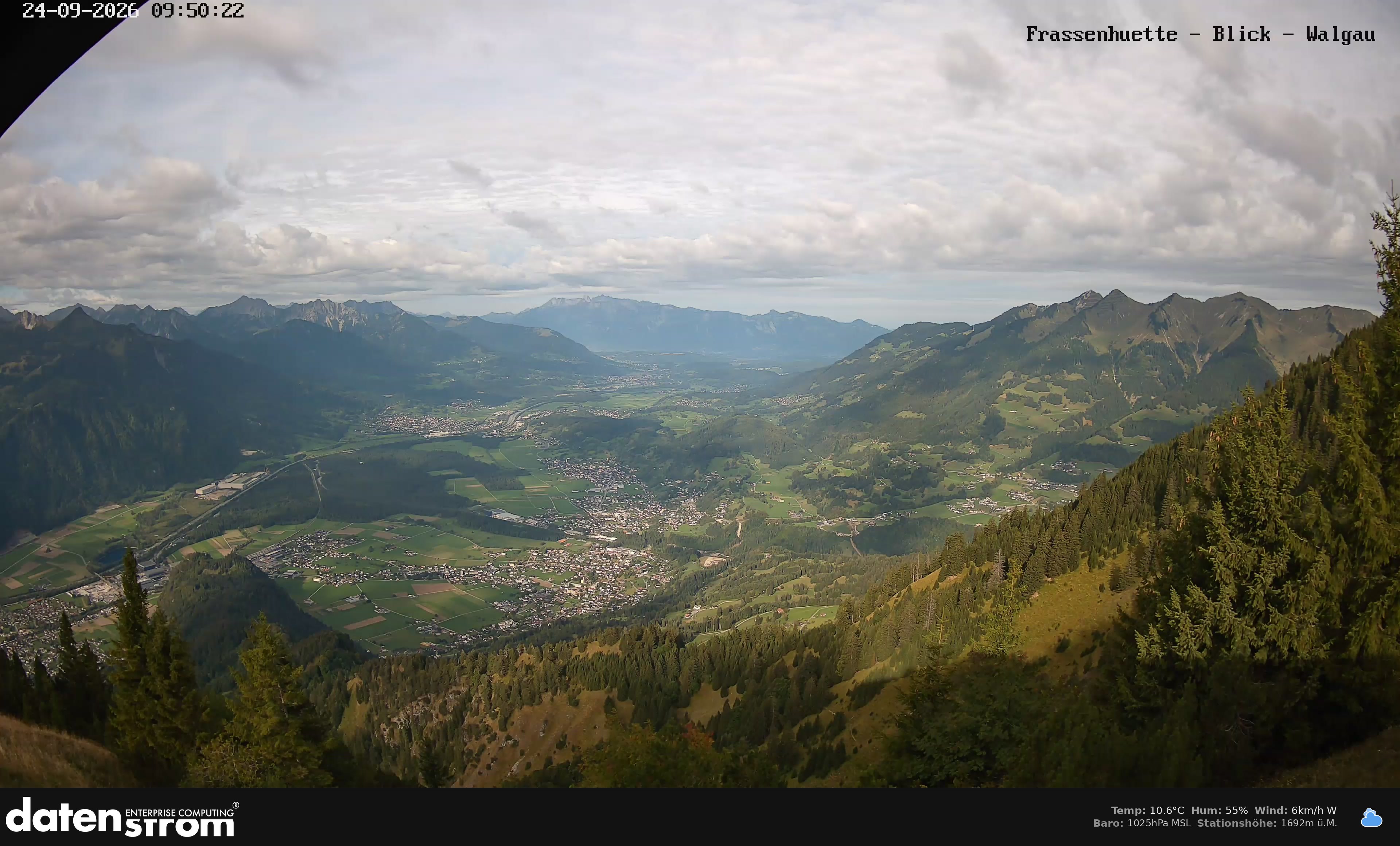 Bludenz - Walgau