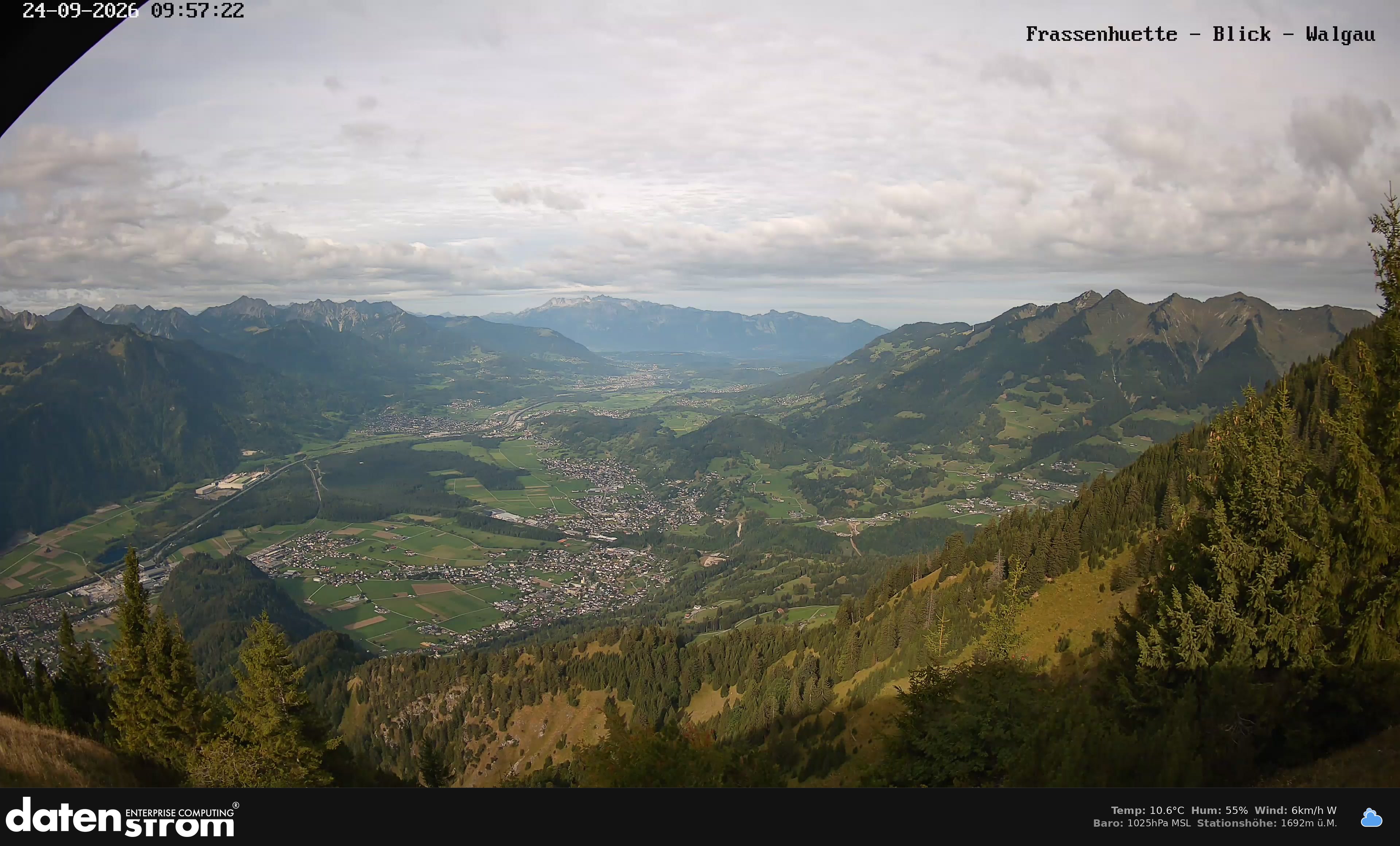 Bludenz - Walgau