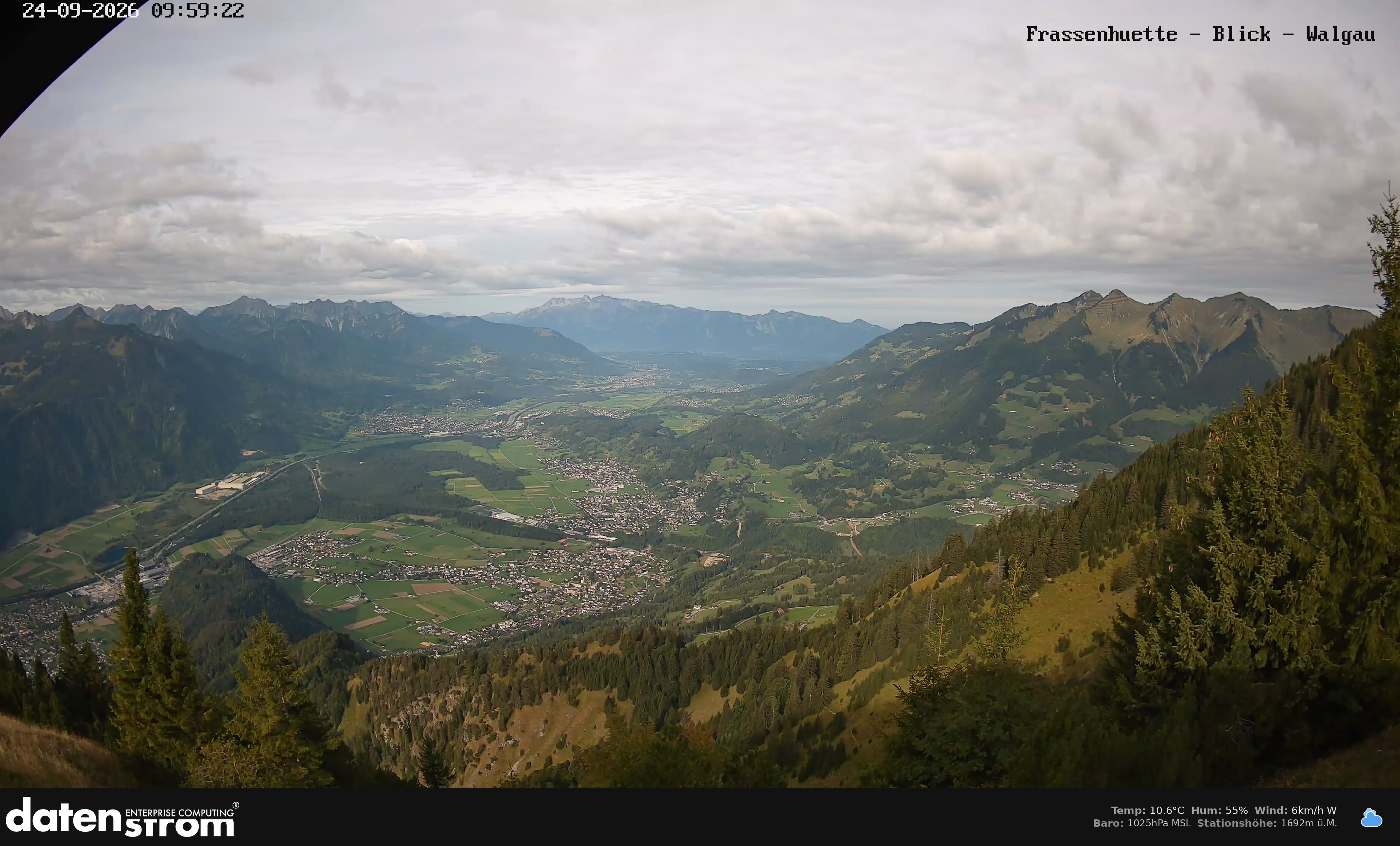 Bludenz - Walgau