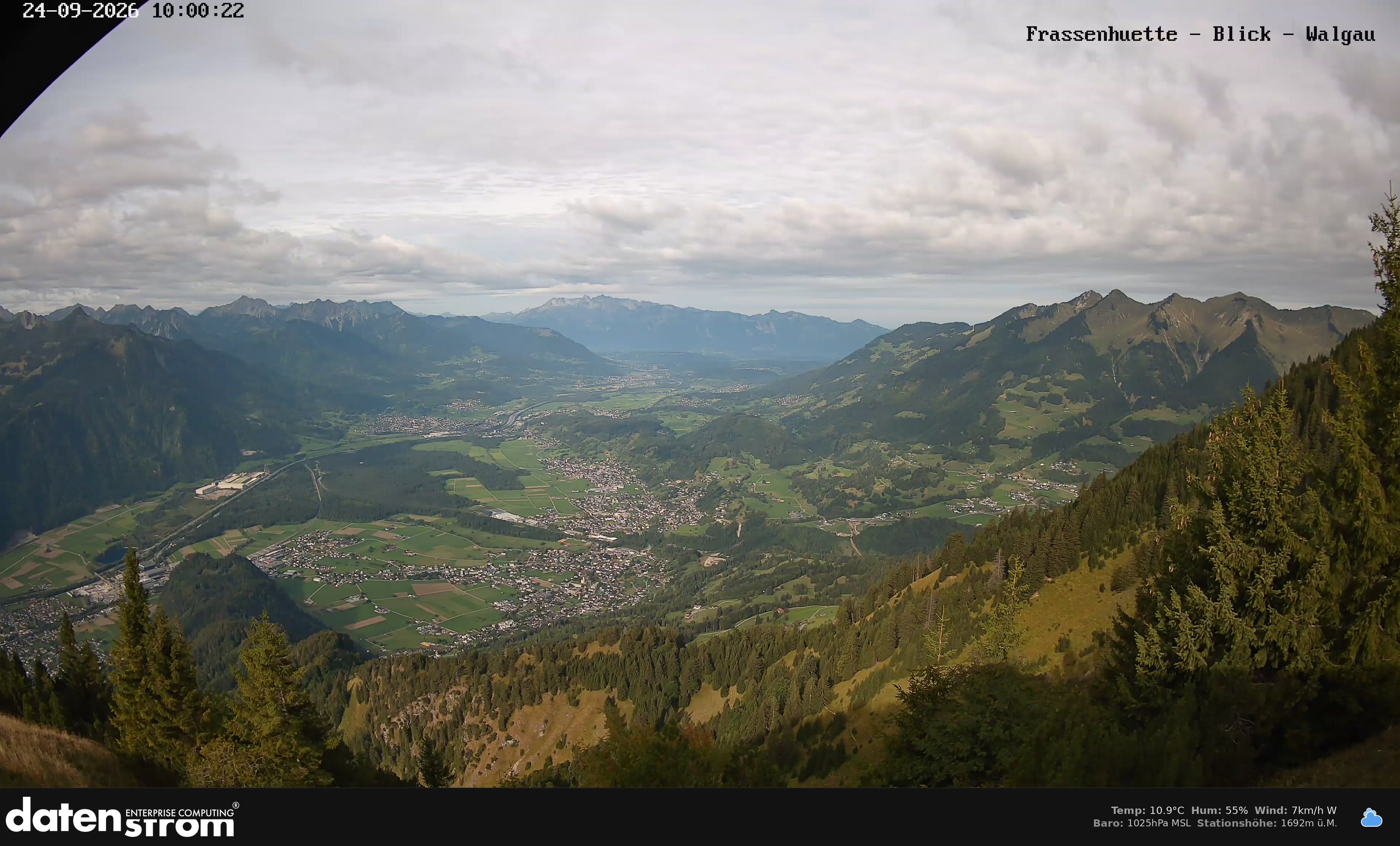 Bludenz - Walgau