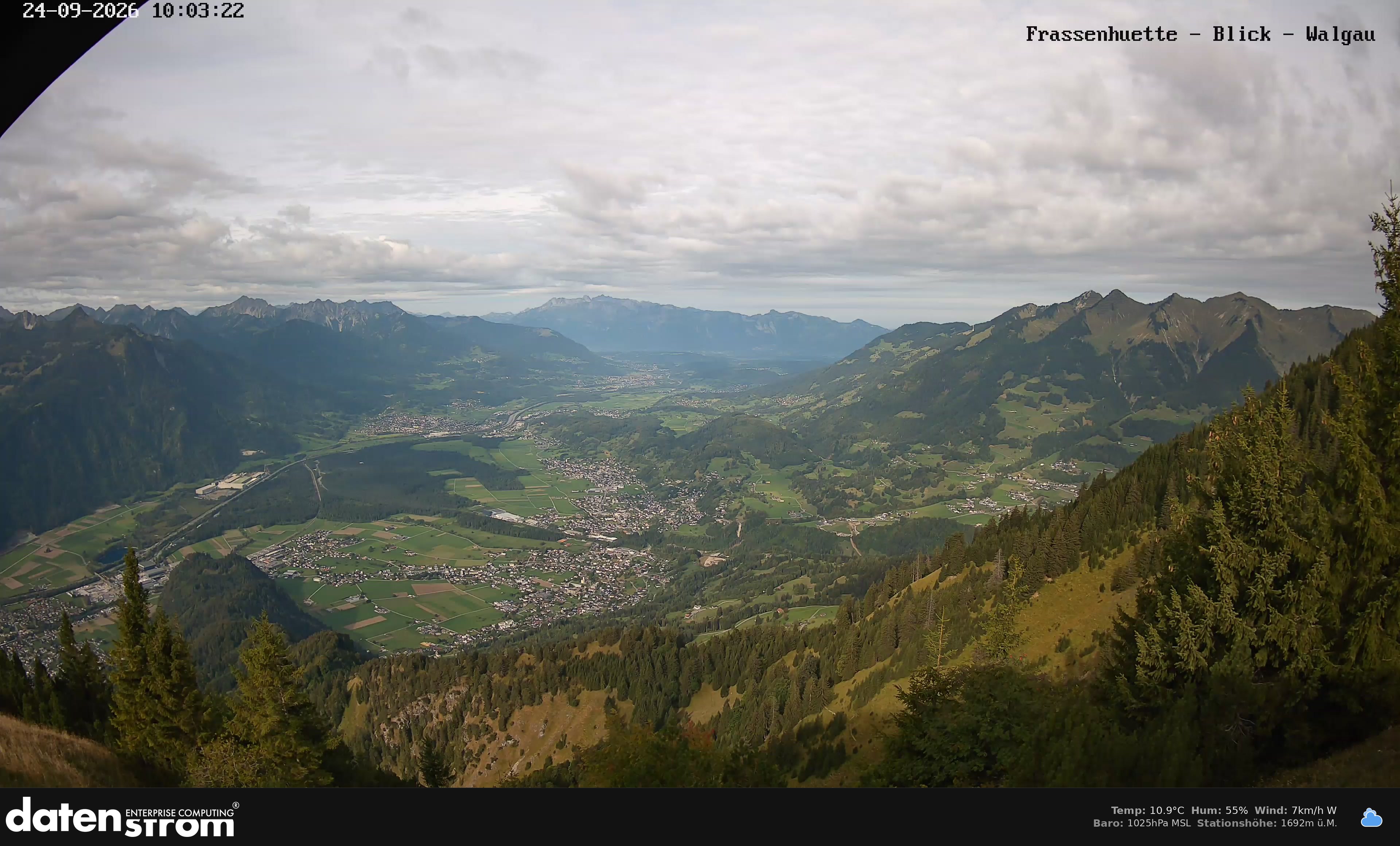 Bludenz - Walgau