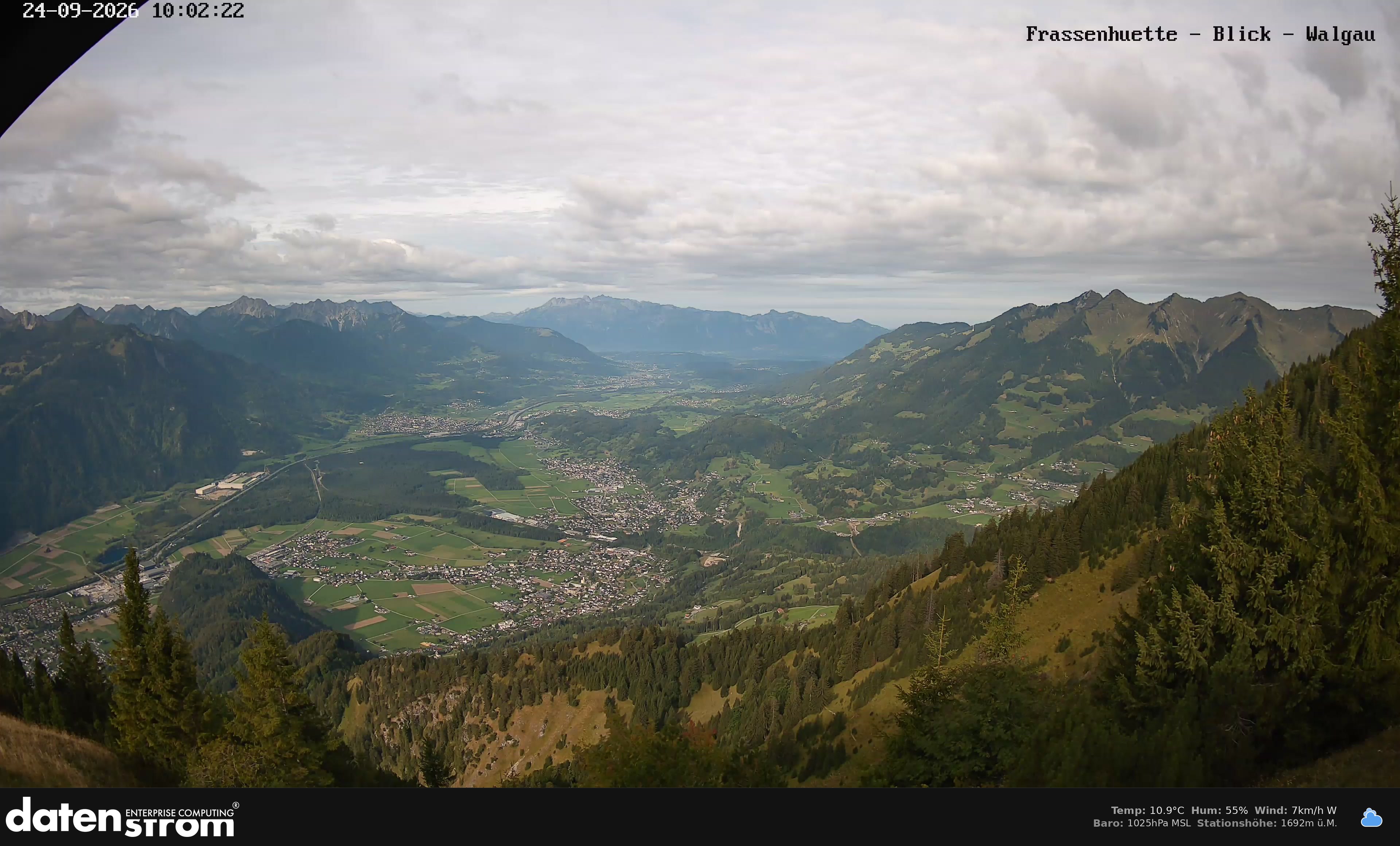 Bludenz - Walgau