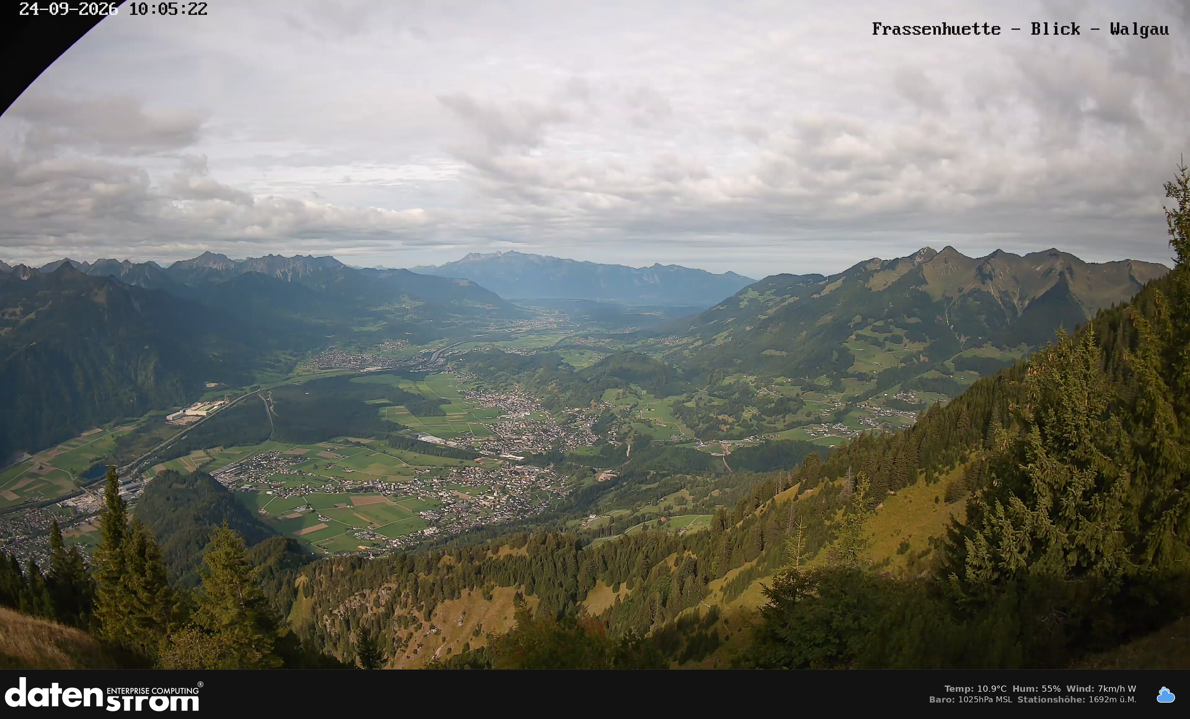 Bludenz - Walgau