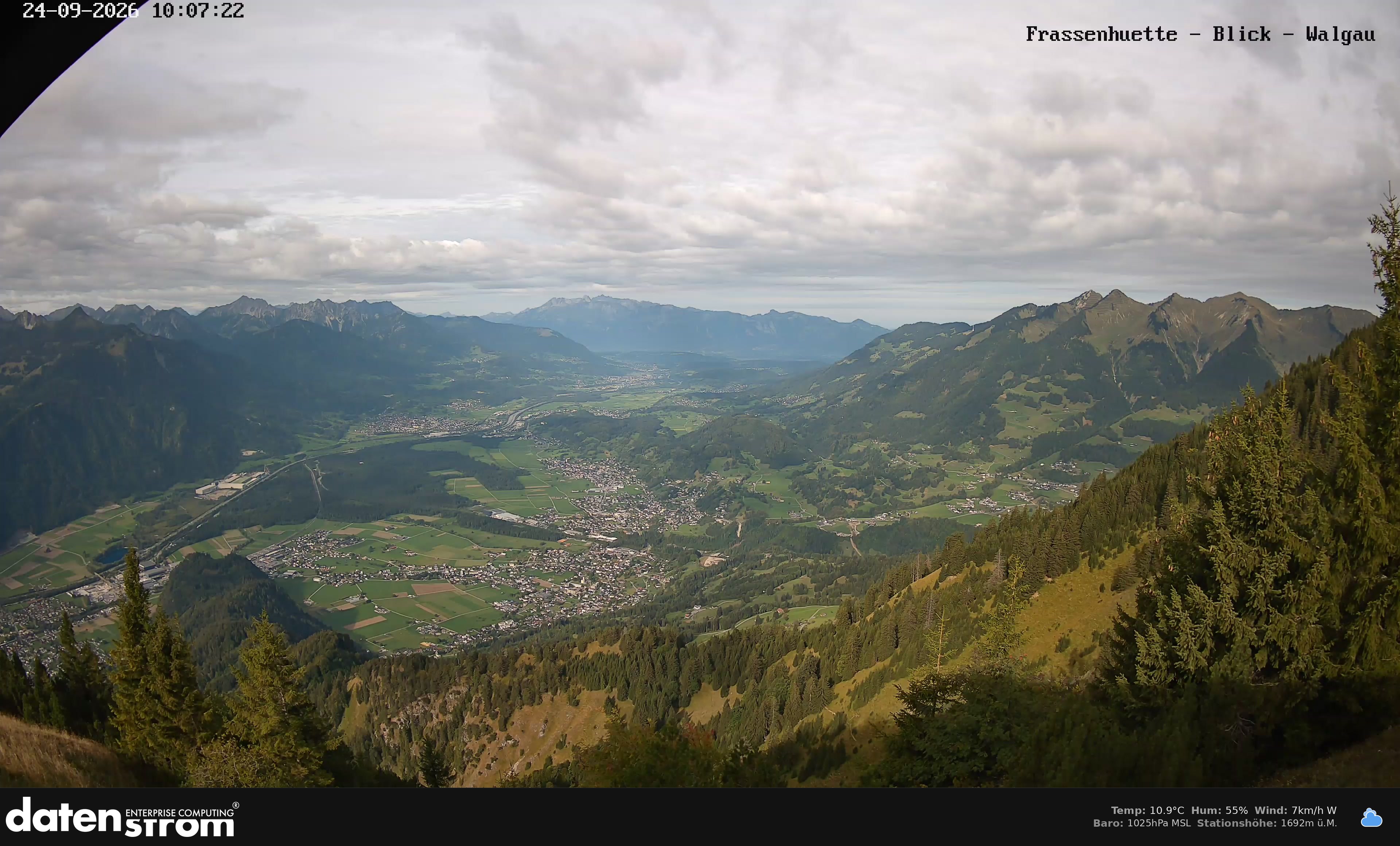 Bludenz - Walgau
