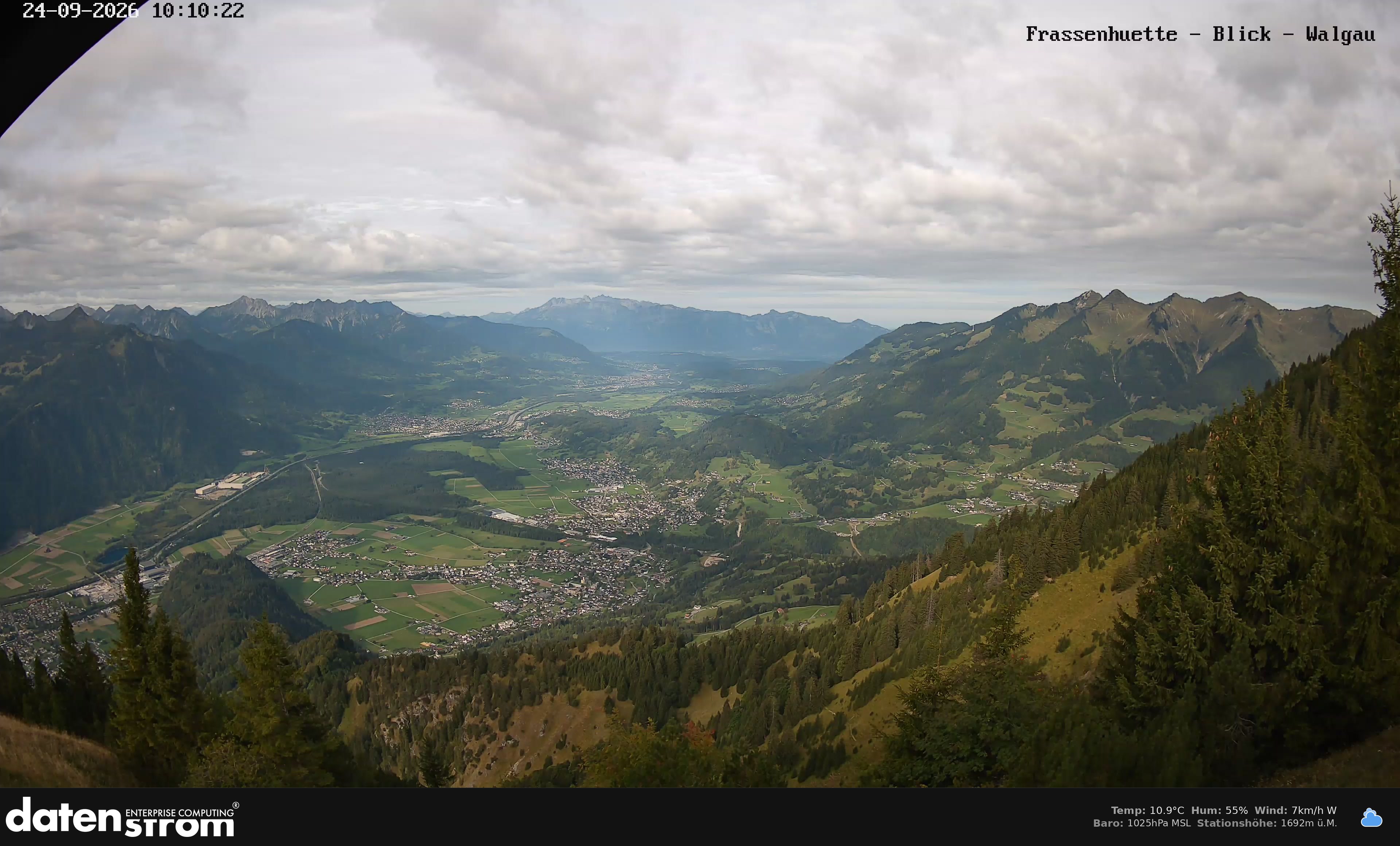 Bludenz - Walgau