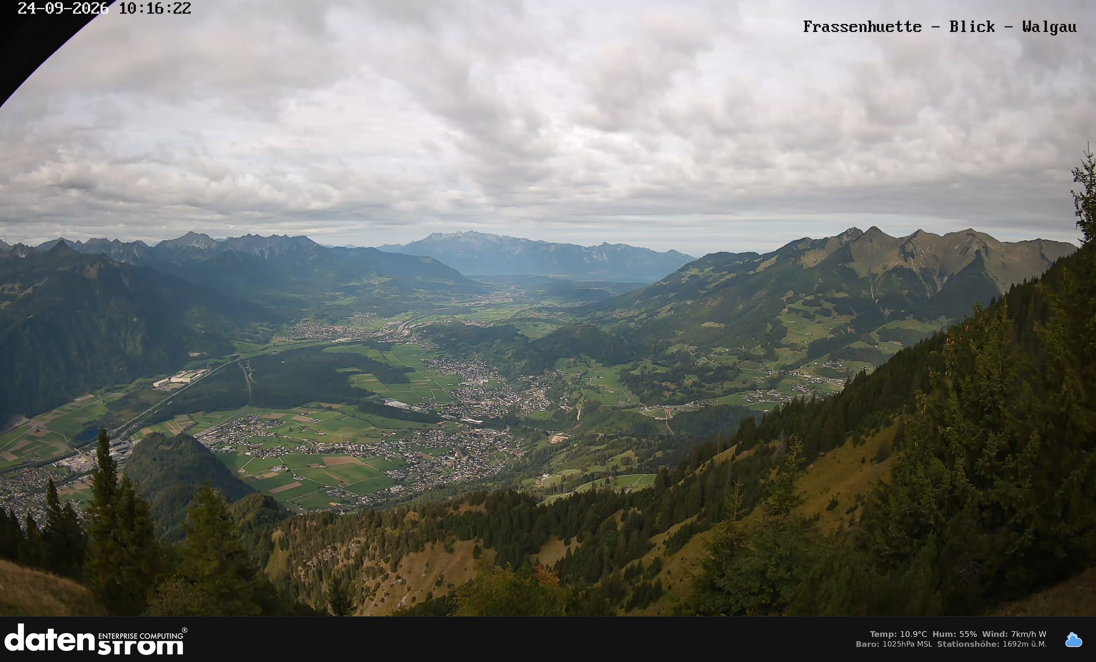 Bludenz - Walgau