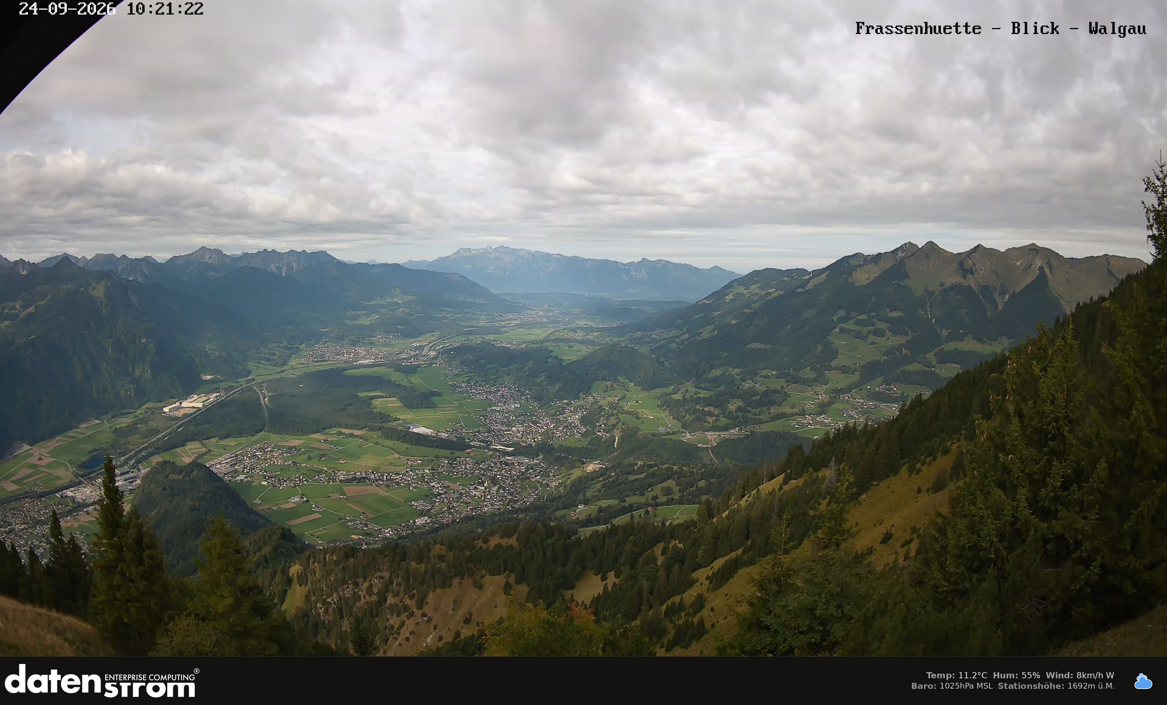 Bludenz - Walgau
