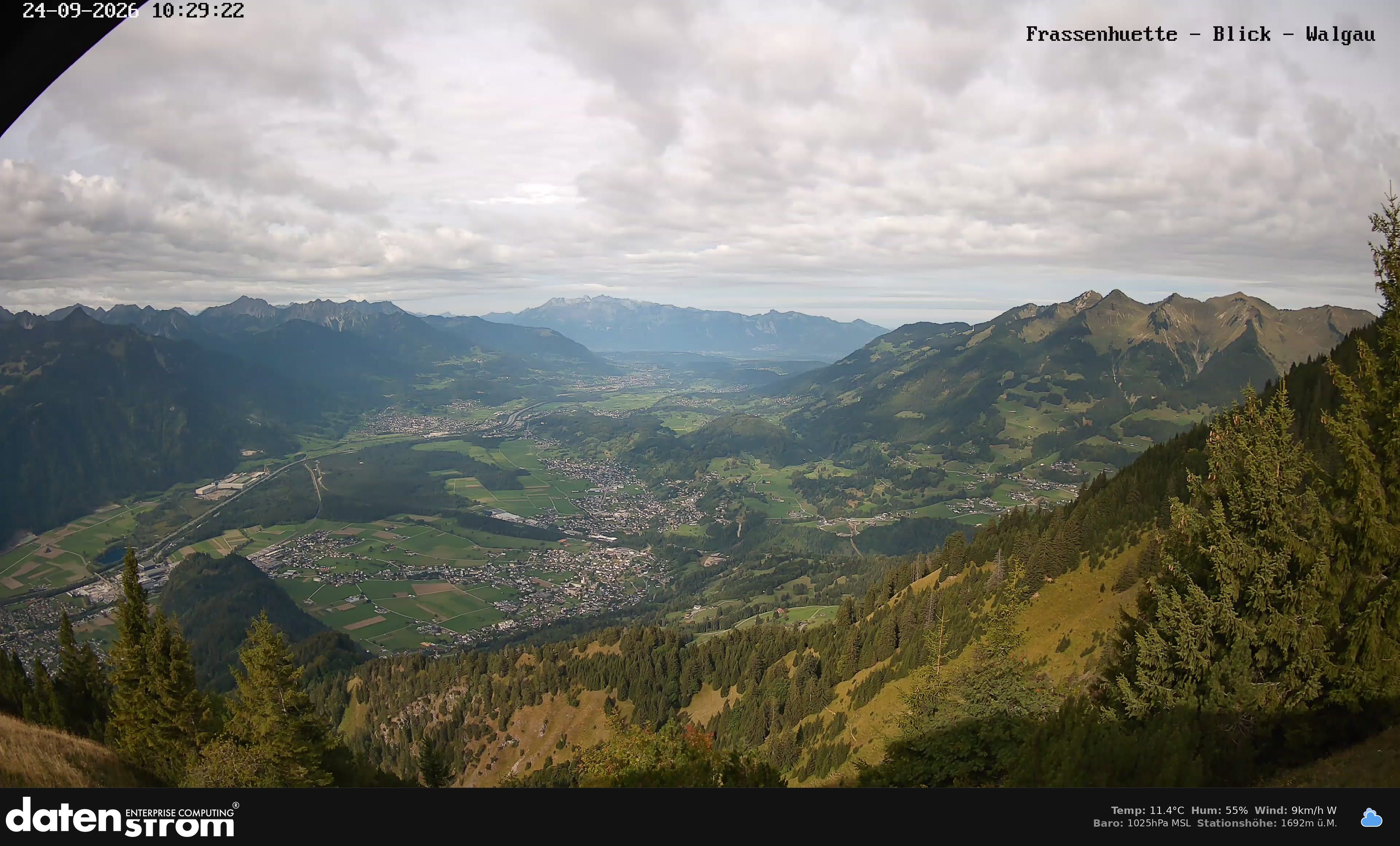 Bludenz - Walgau
