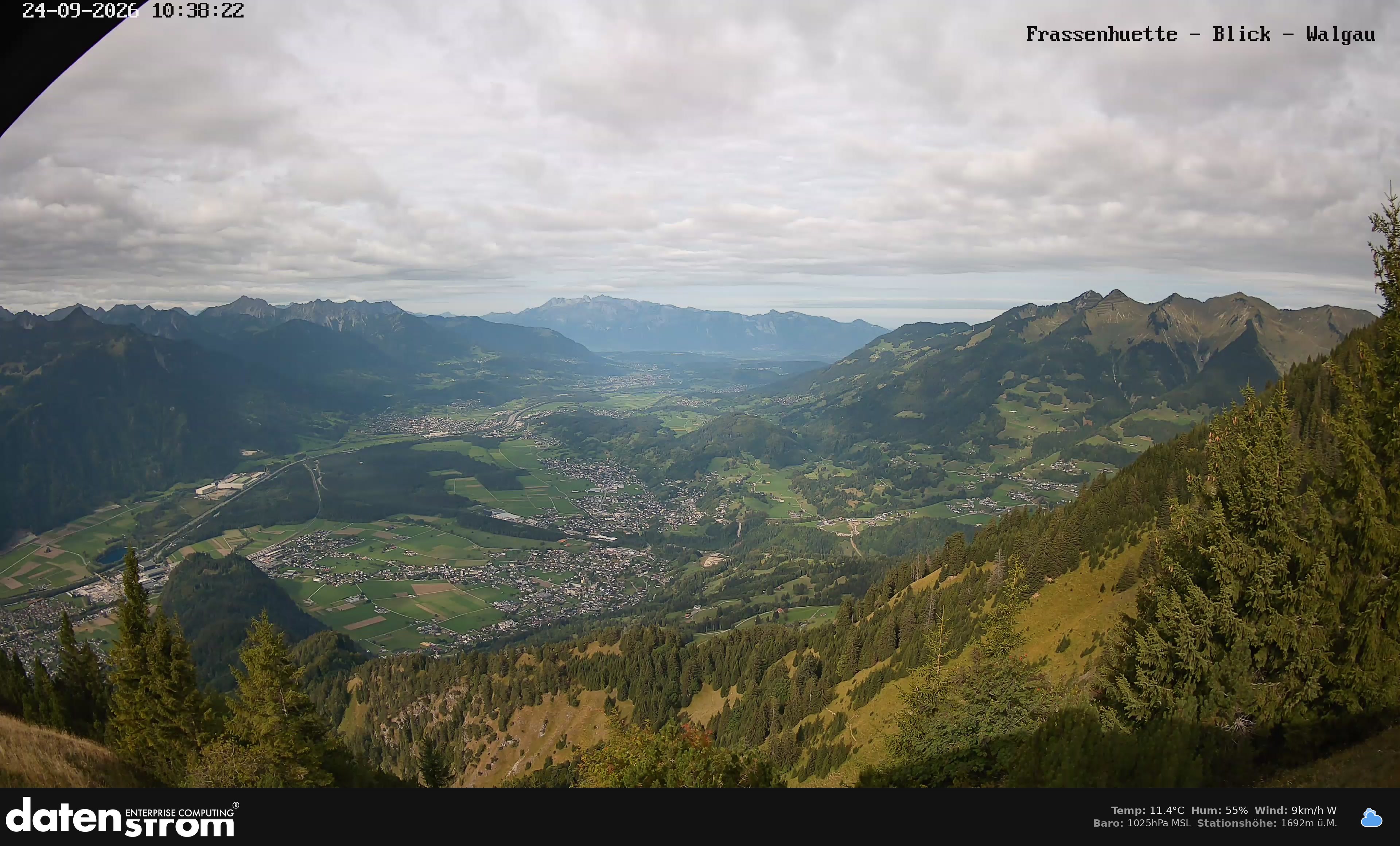 Bludenz - Walgau