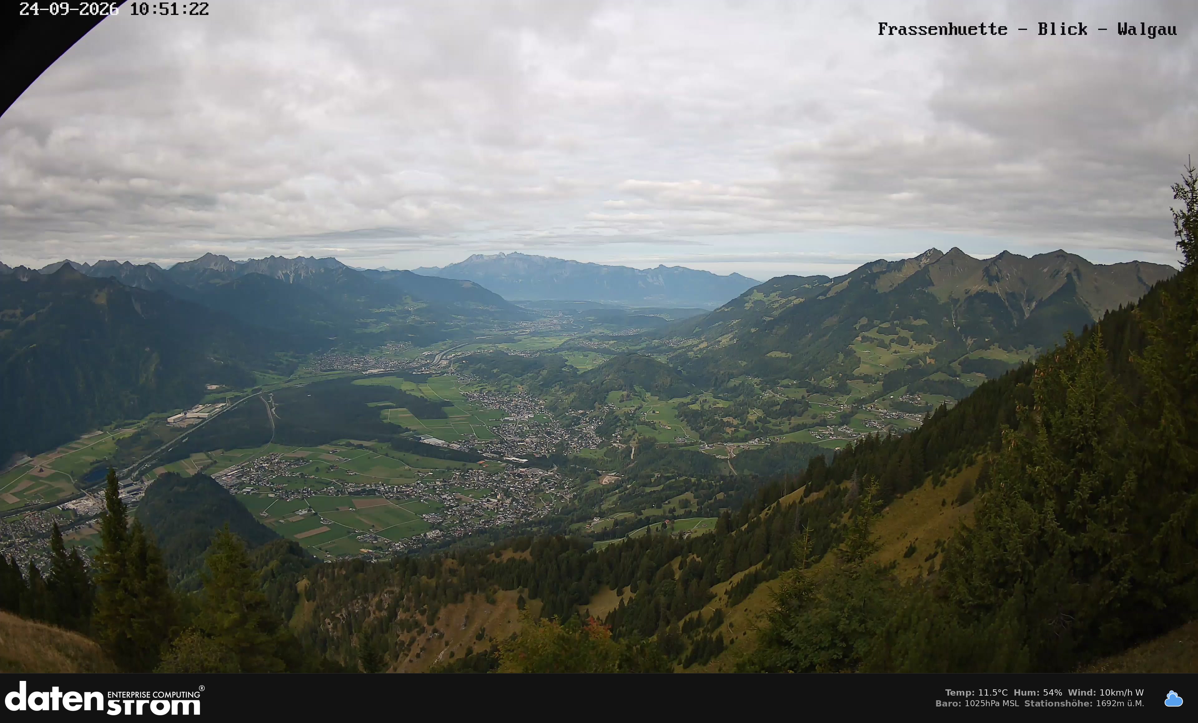 Bludenz - Walgau