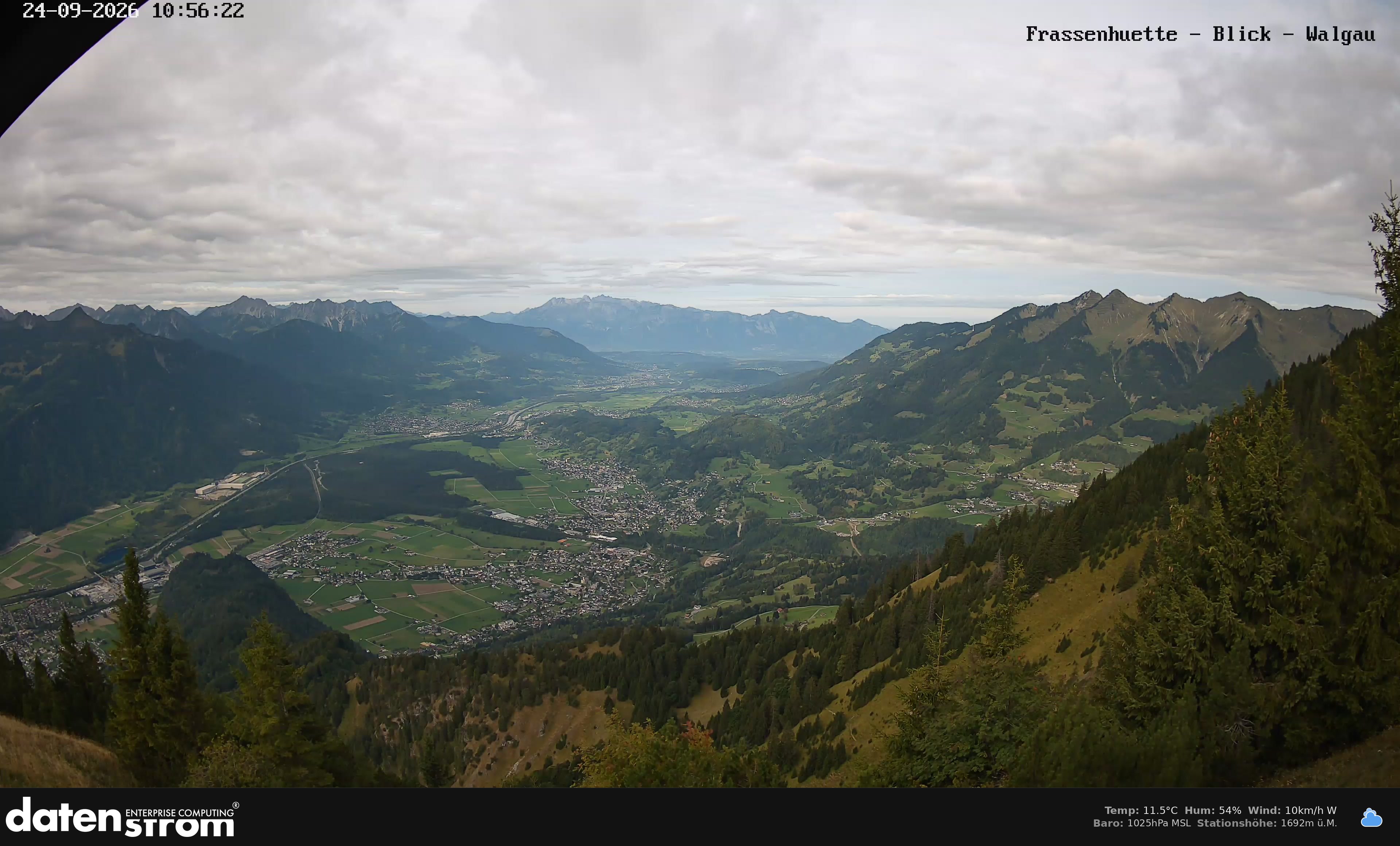 Bludenz - Walgau