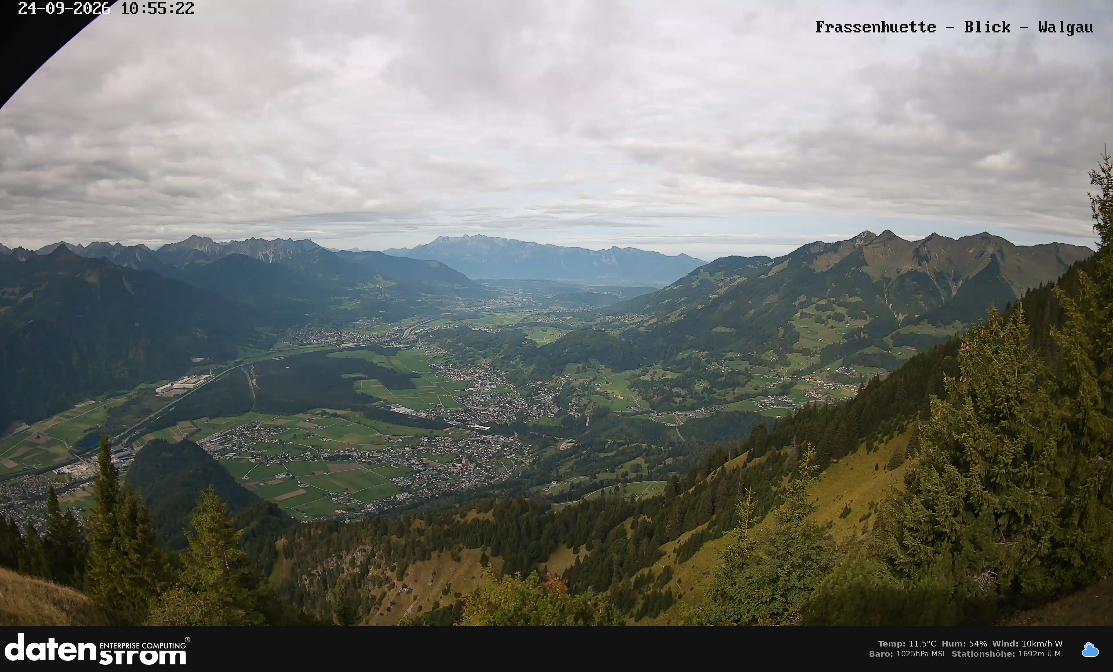 Bludenz - Walgau