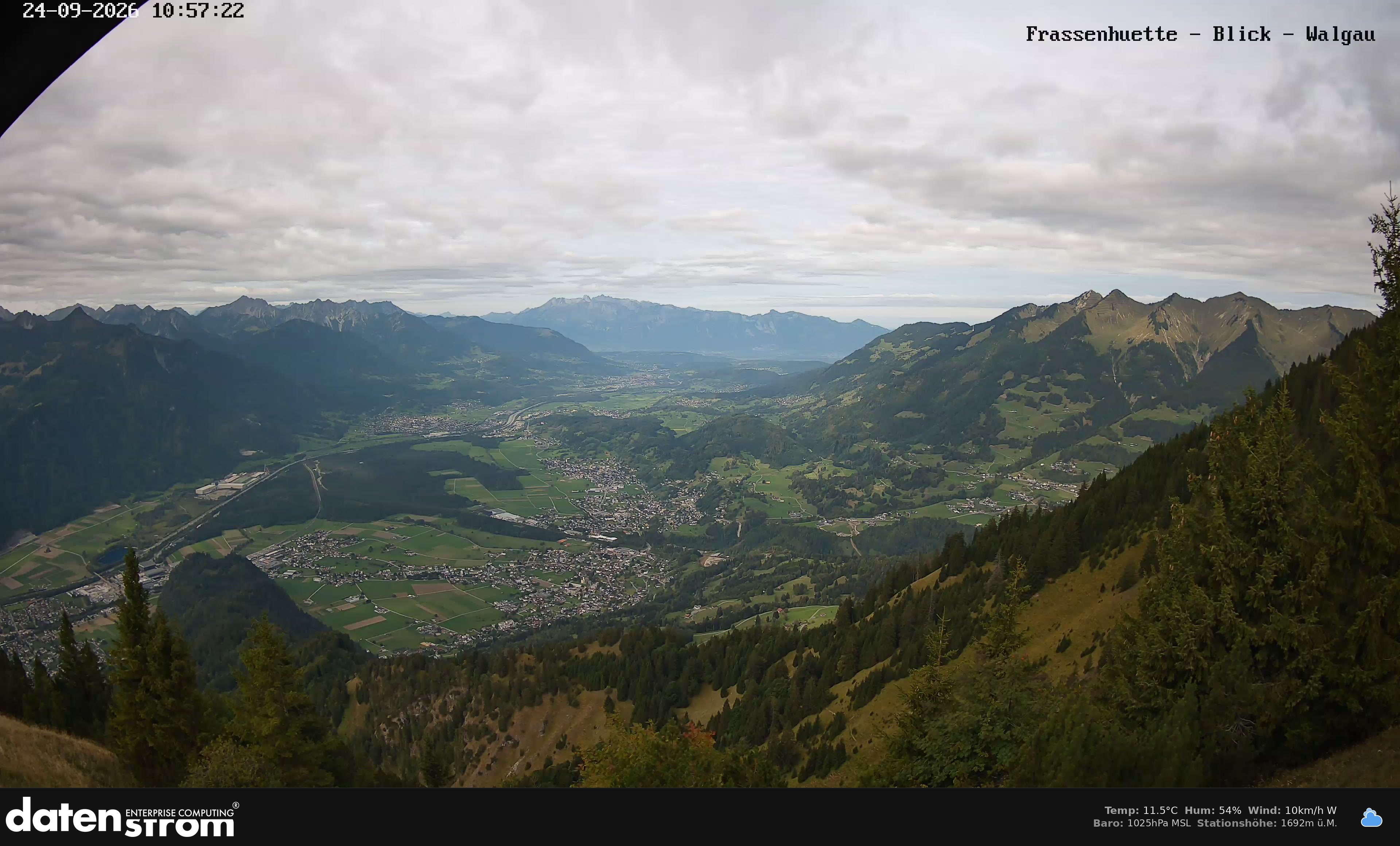 Bludenz - Walgau