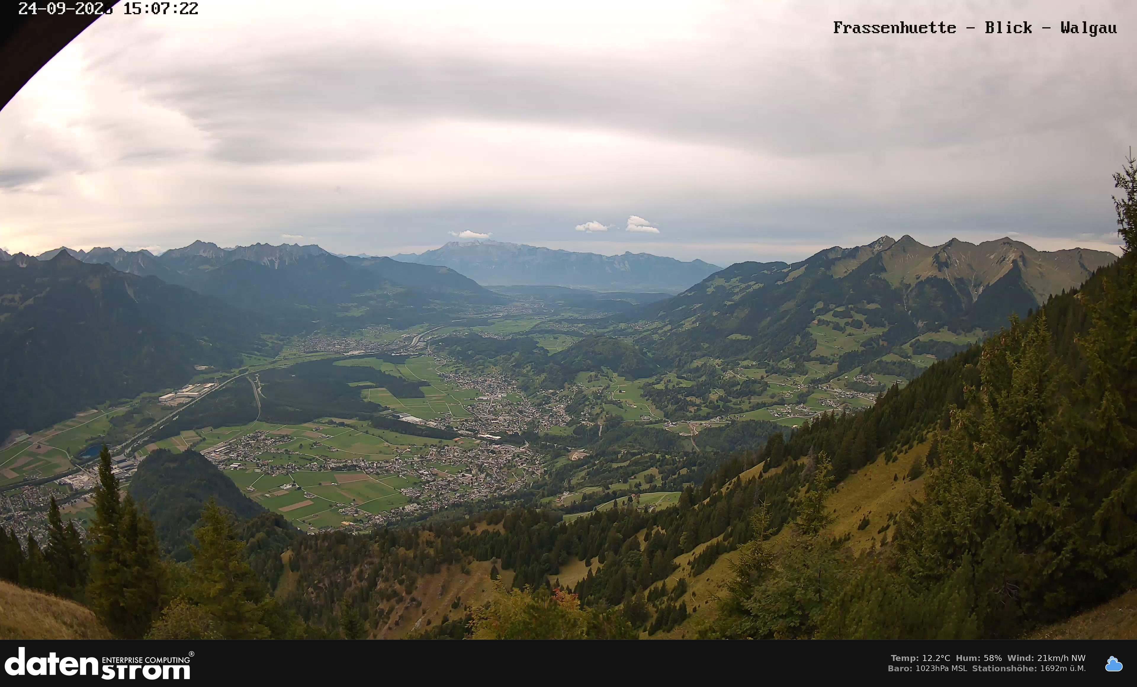Bludenz - Walgau