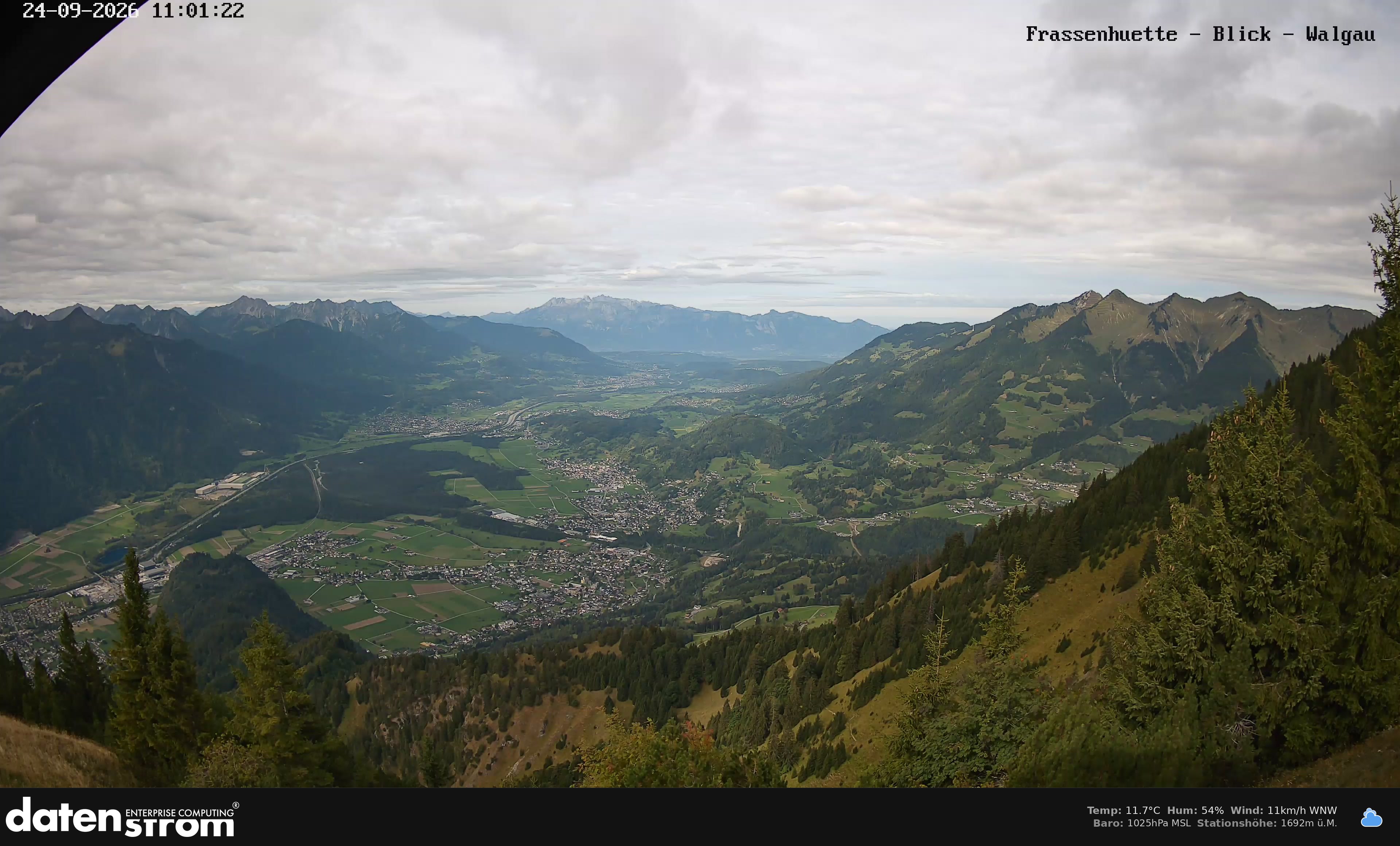 Bludenz - Walgau
