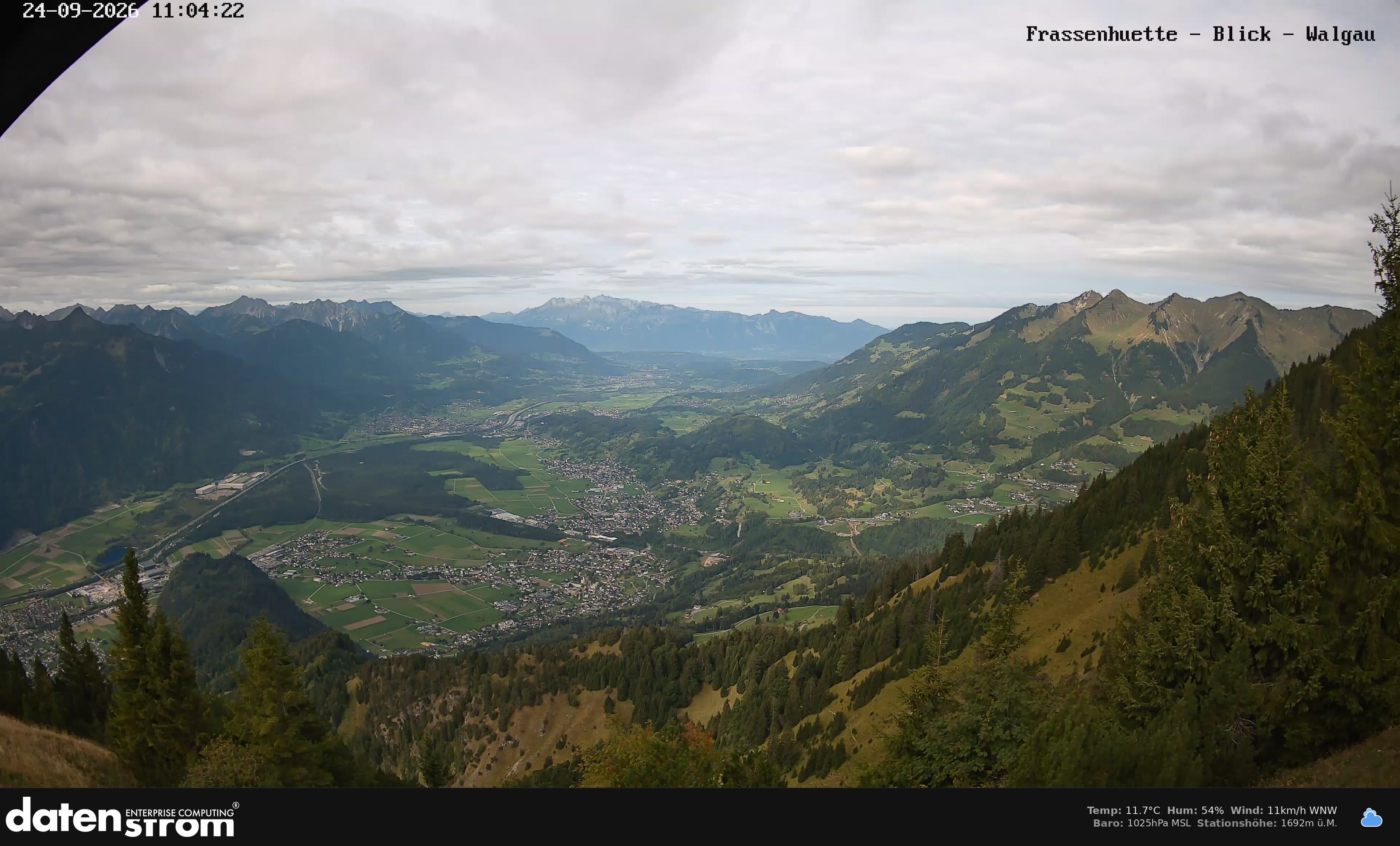 Bludenz - Walgau