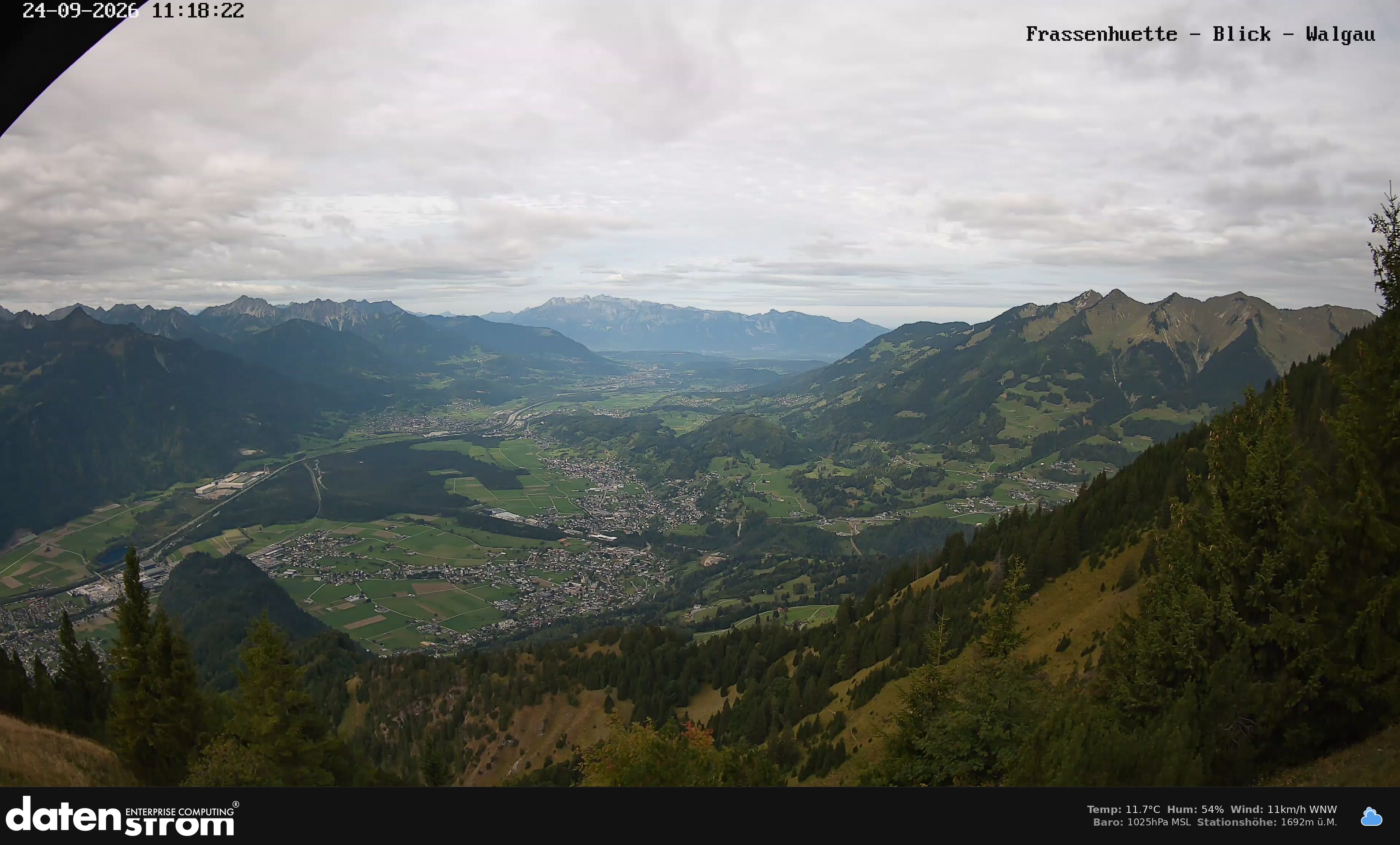 Bludenz - Walgau