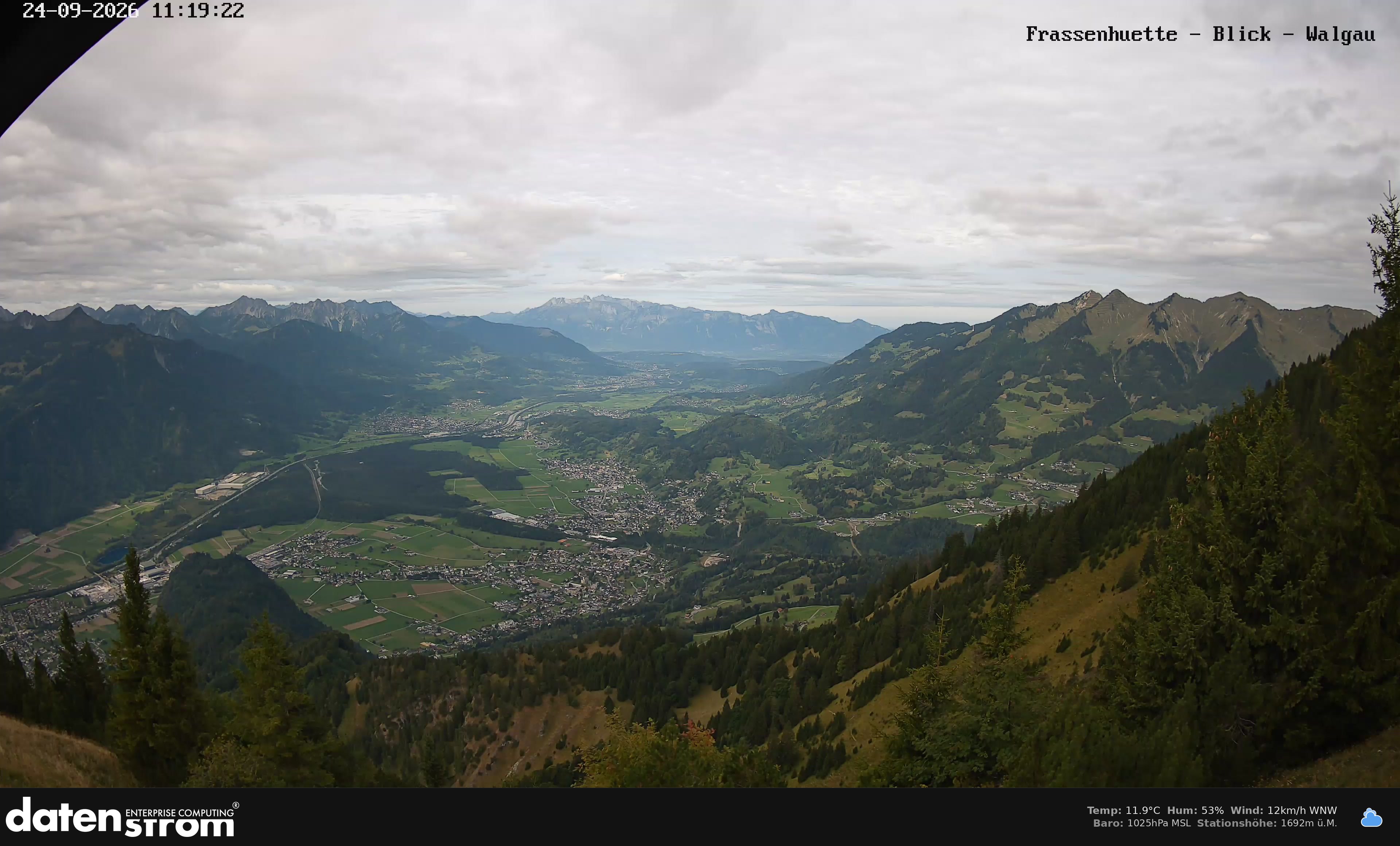 Bludenz - Walgau