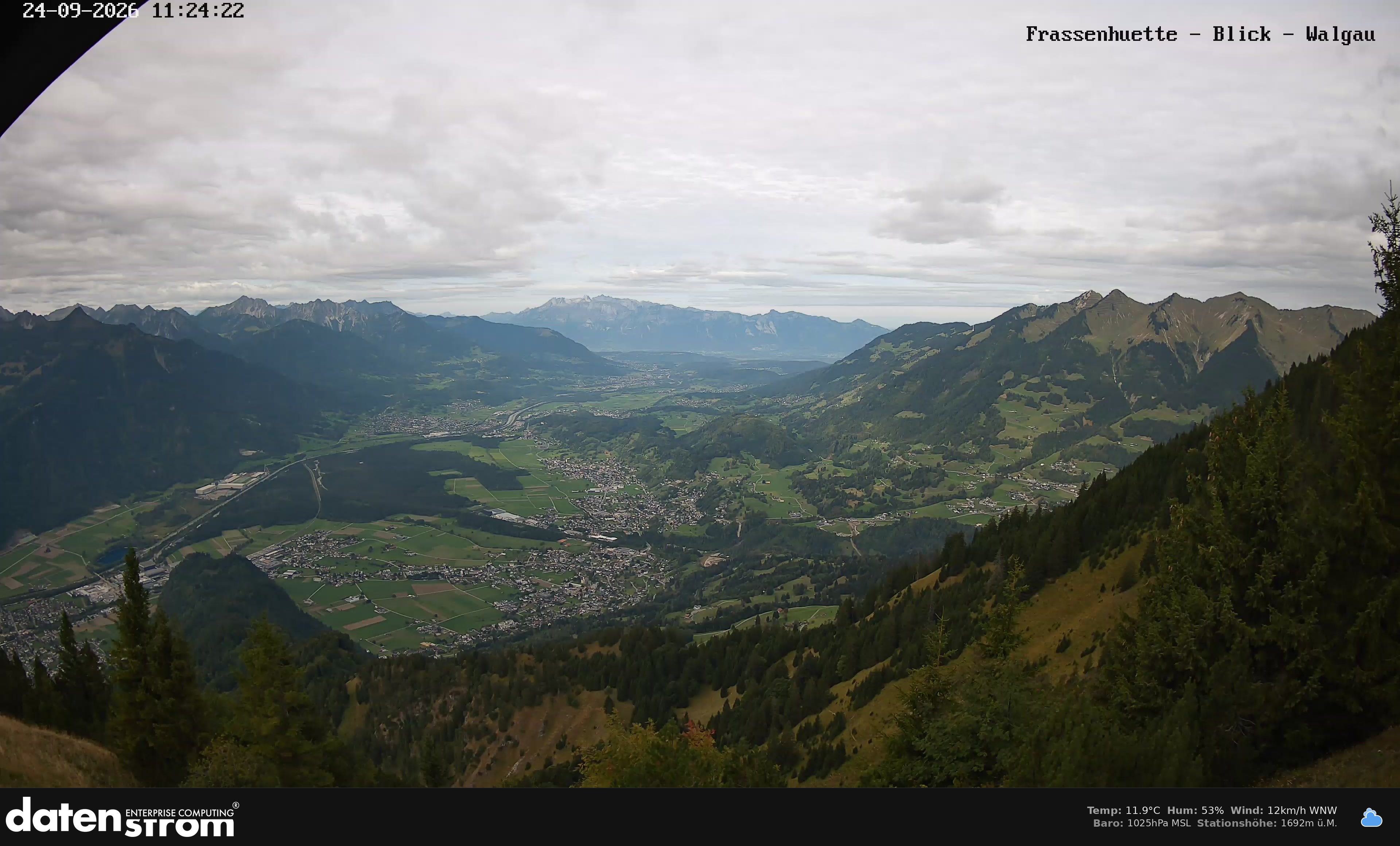 Bludenz - Walgau