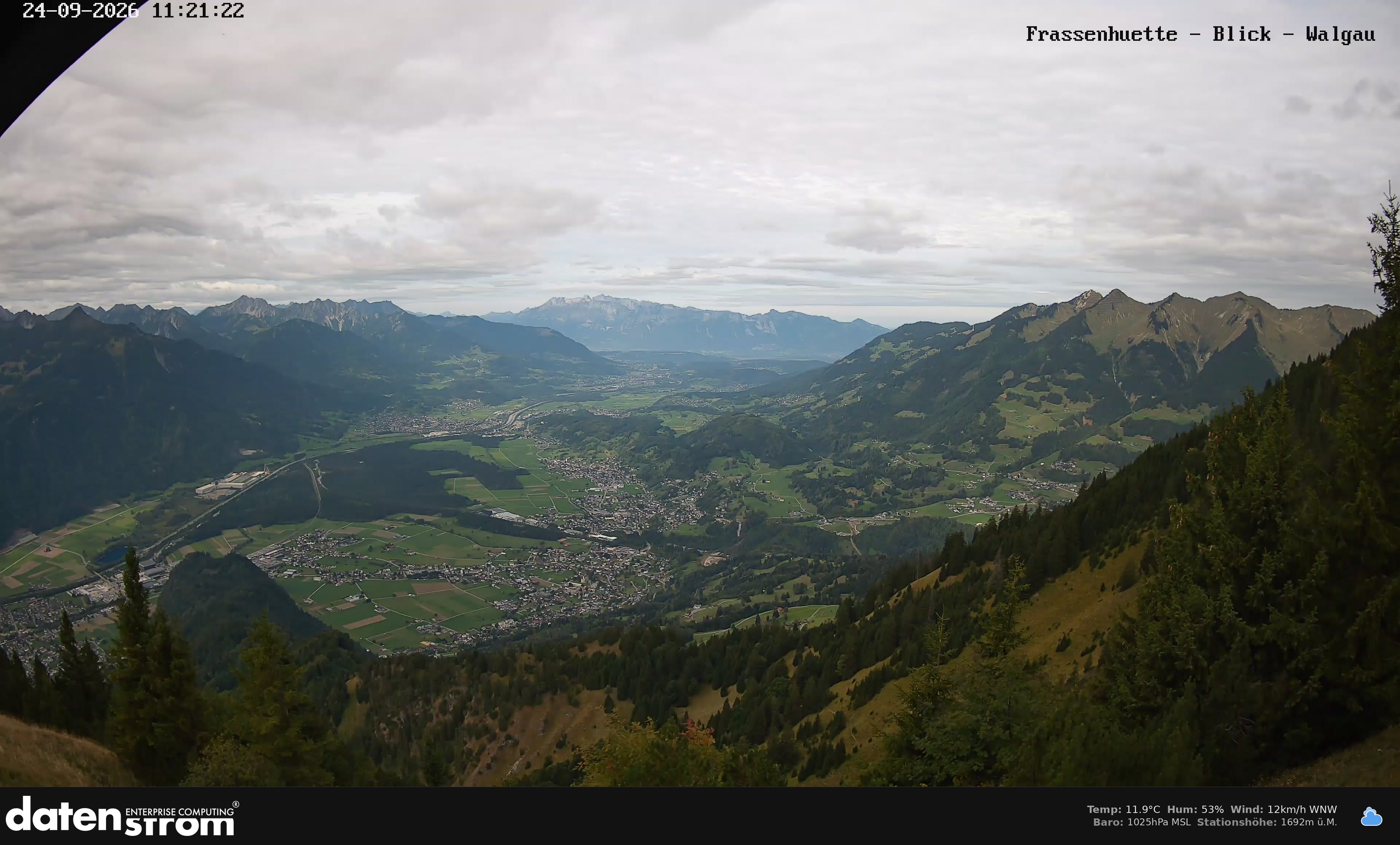 Bludenz - Walgau