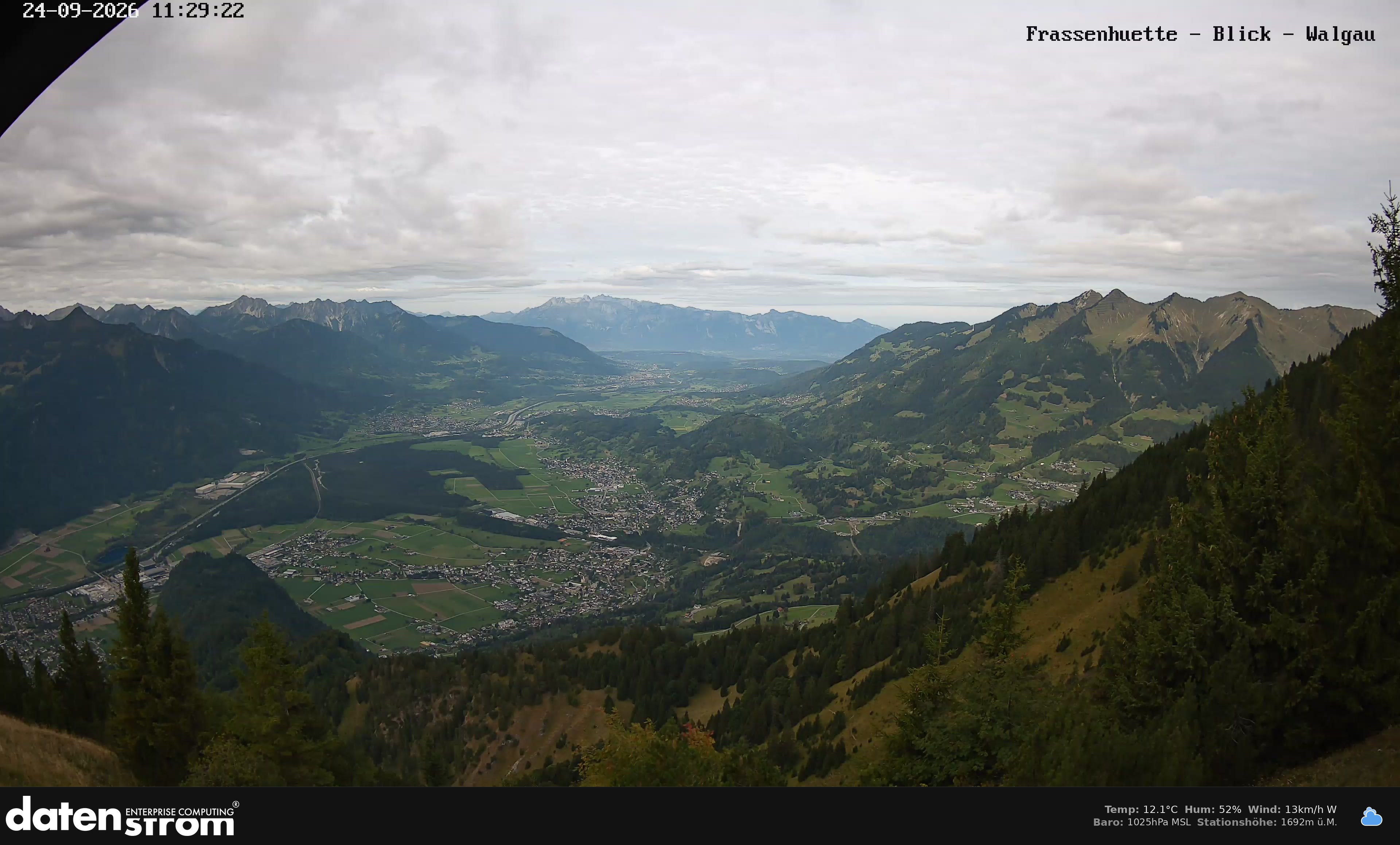 Bludenz - Walgau