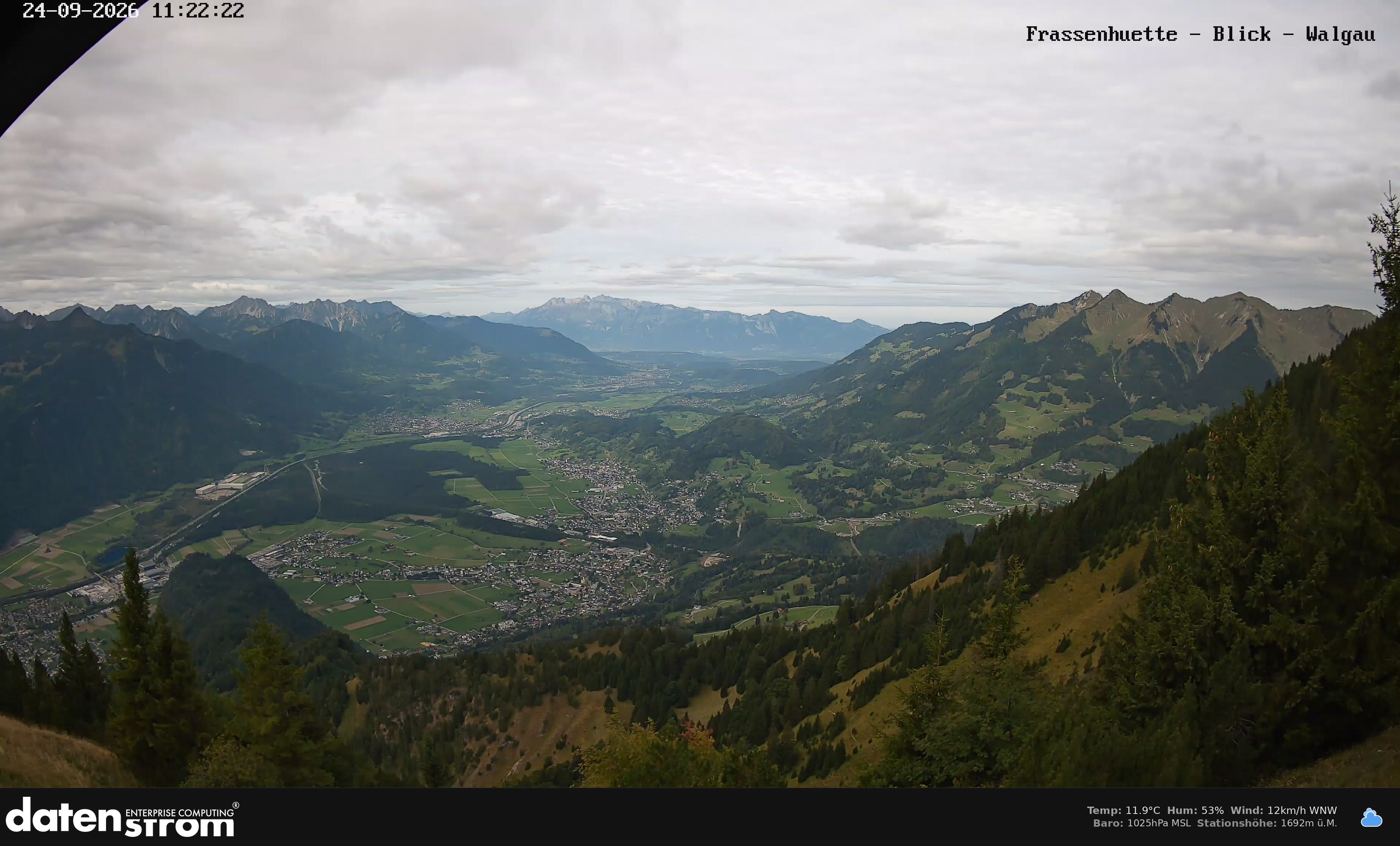 Bludenz - Walgau