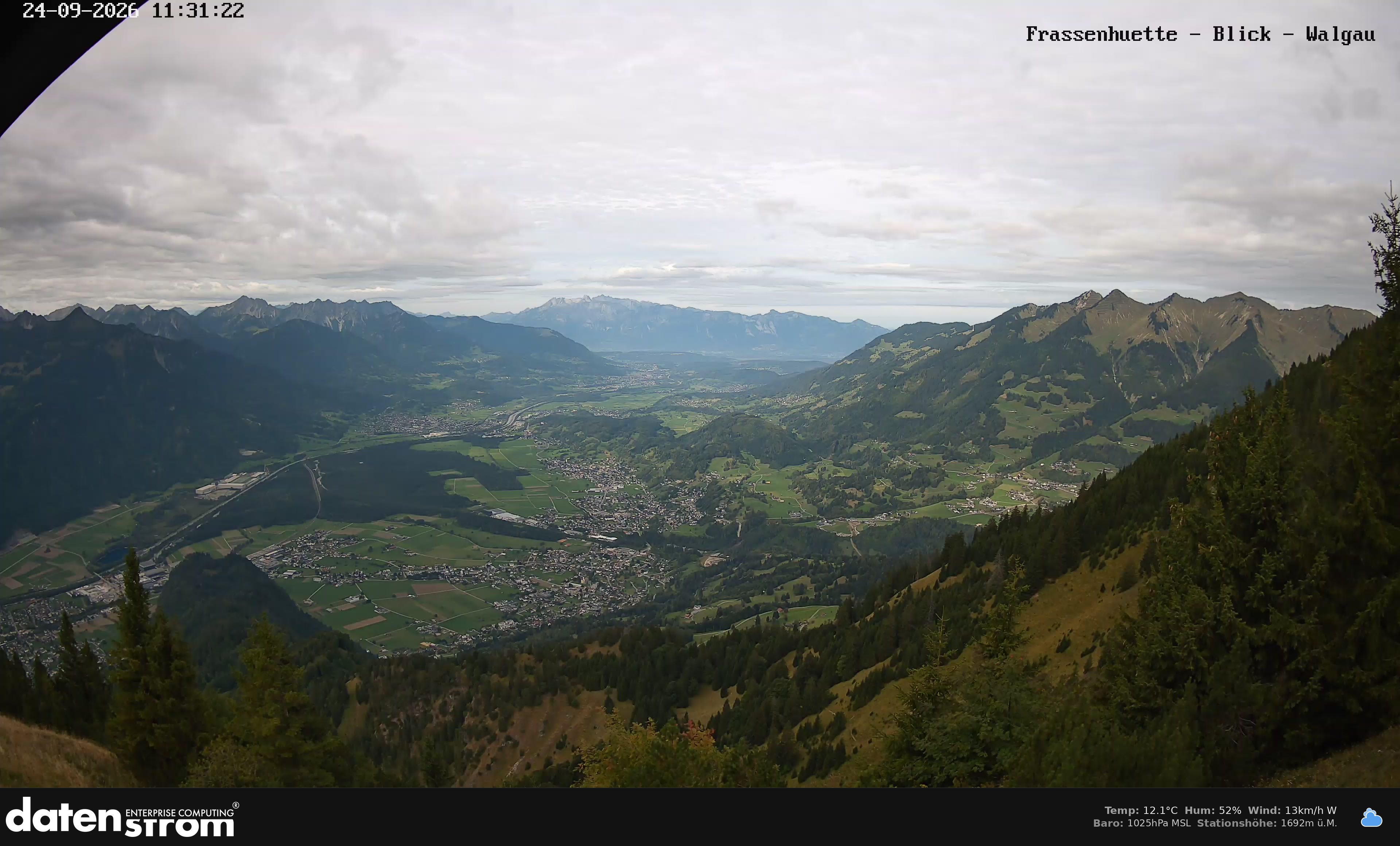 Bludenz - Walgau