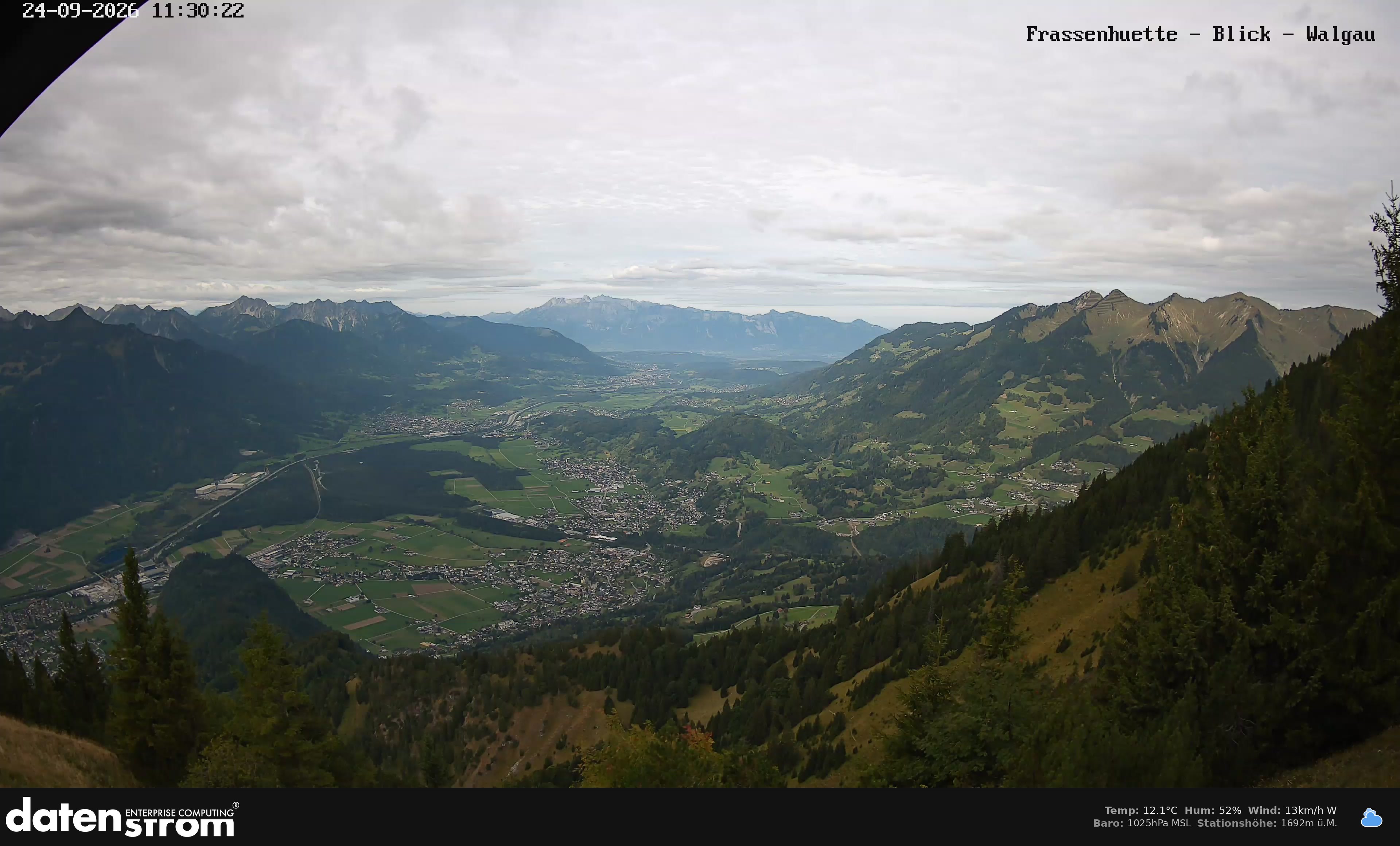 Bludenz - Walgau