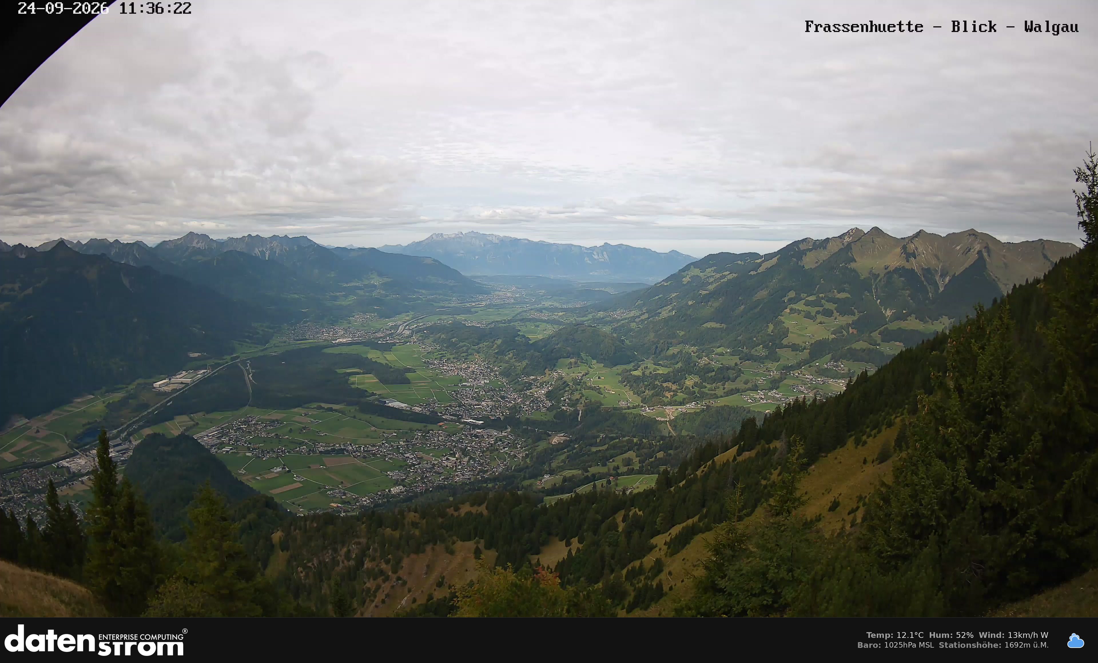 Bludenz - Walgau