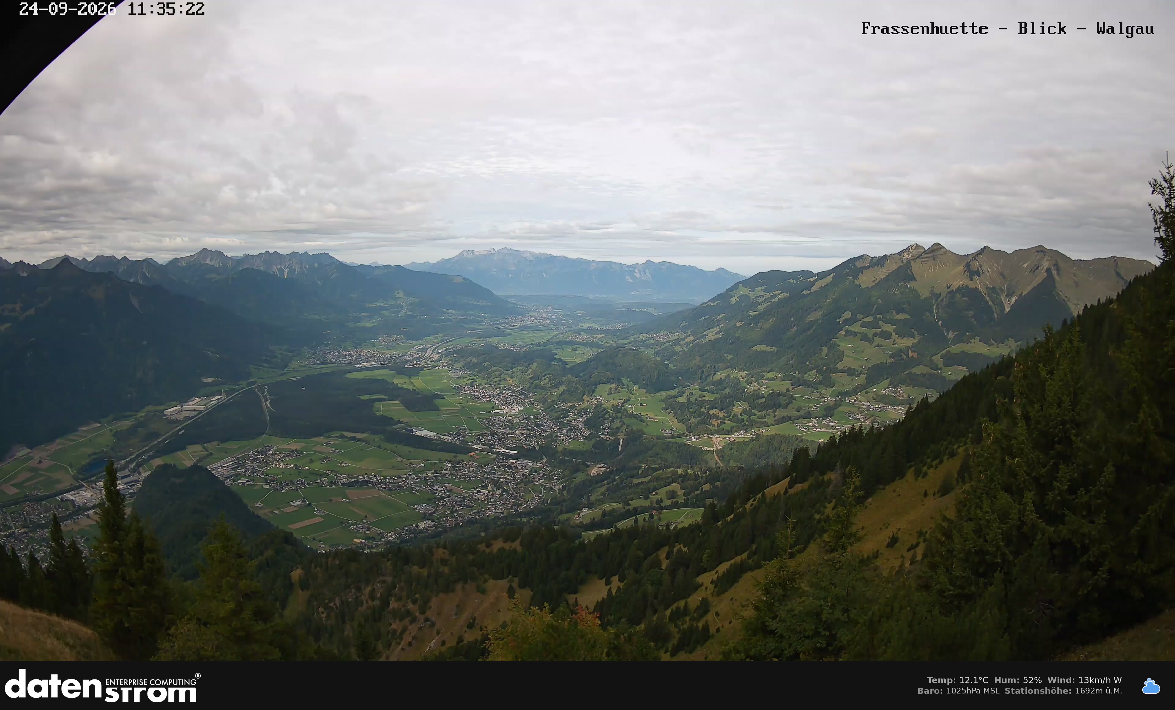 Bludenz - Walgau